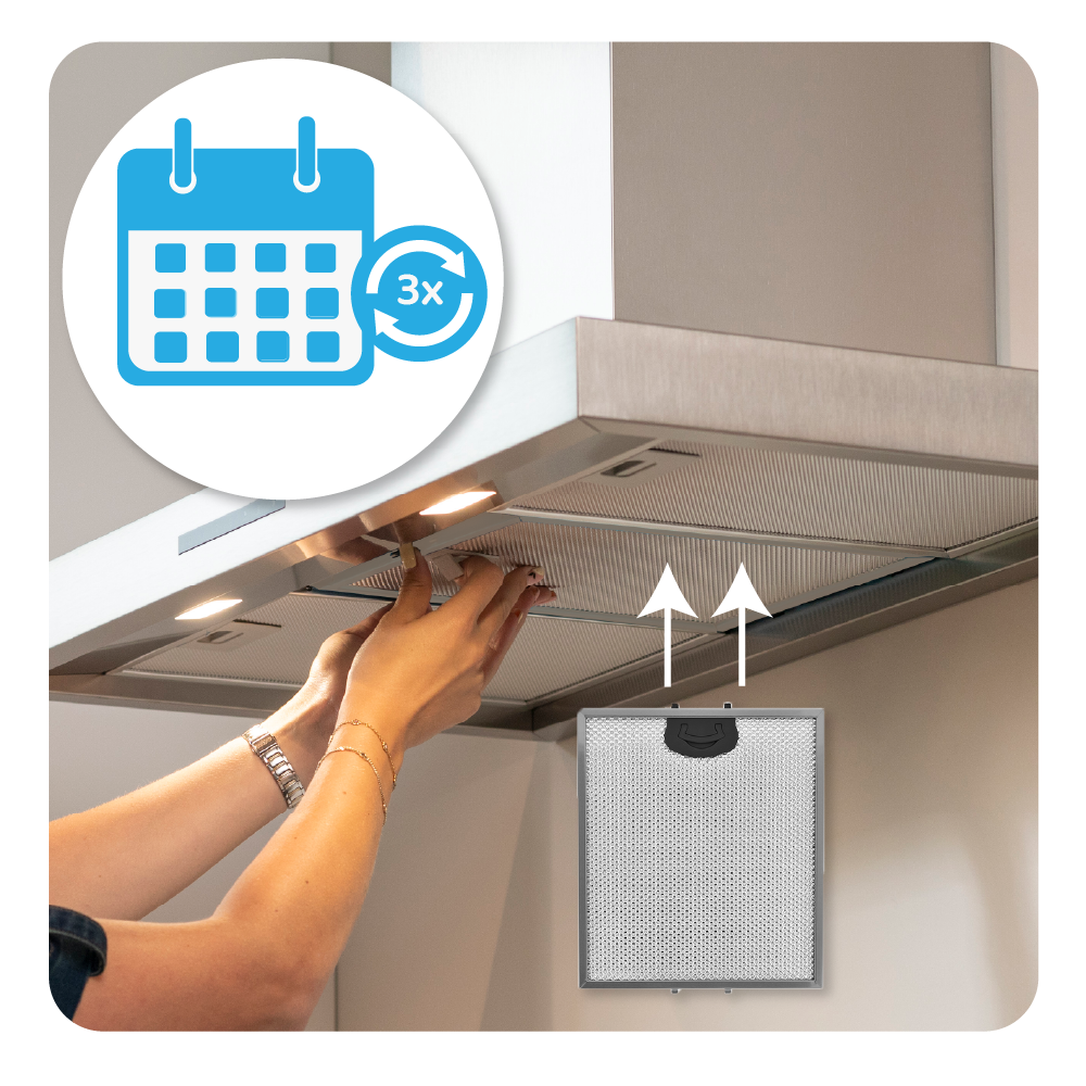 Person wechselt Dunstabzugshaubenfilter. Kalender-Symbol mit 3x.