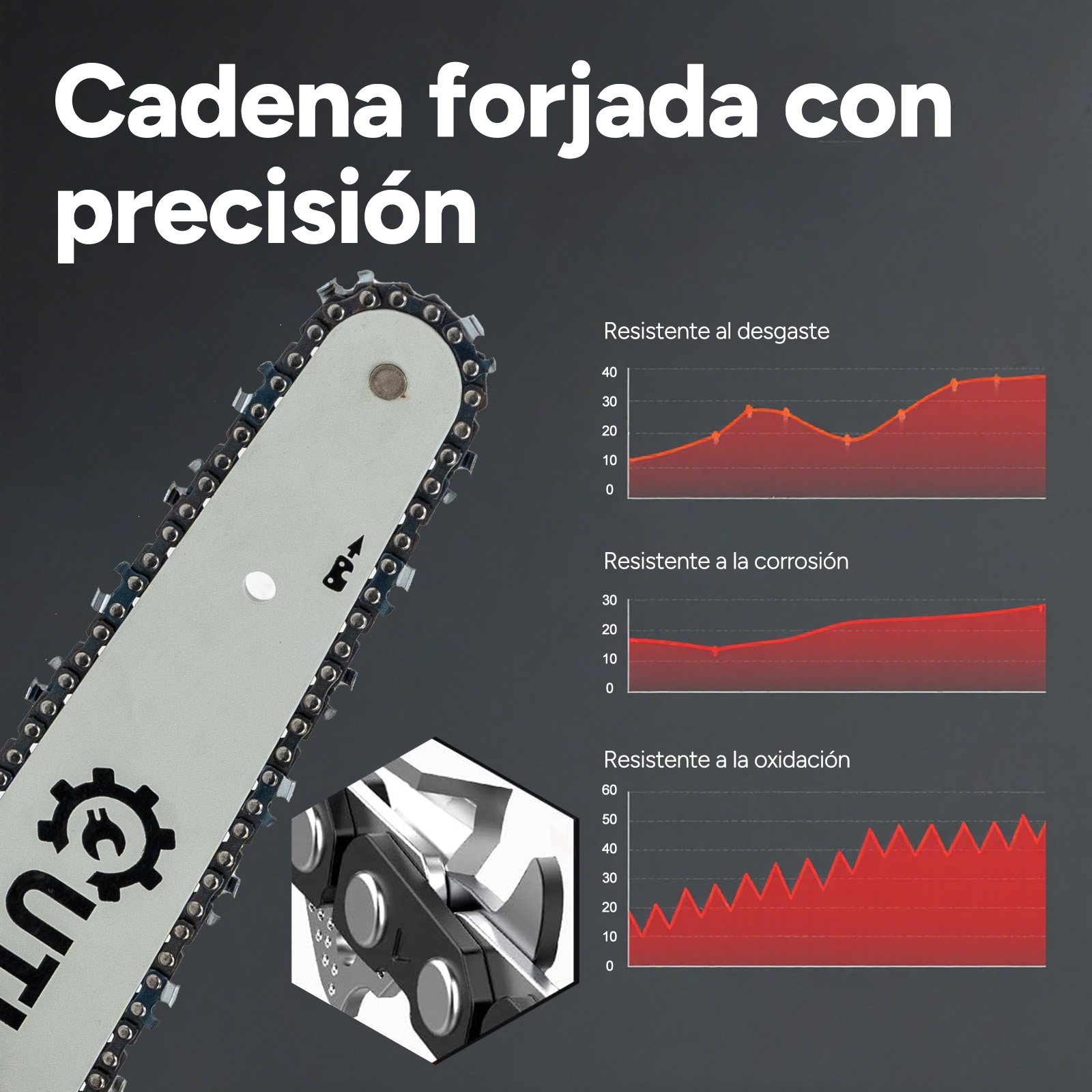 Cadena forjada de precisión con gráficos de resistencia al desgaste, corrosión y oxidación.