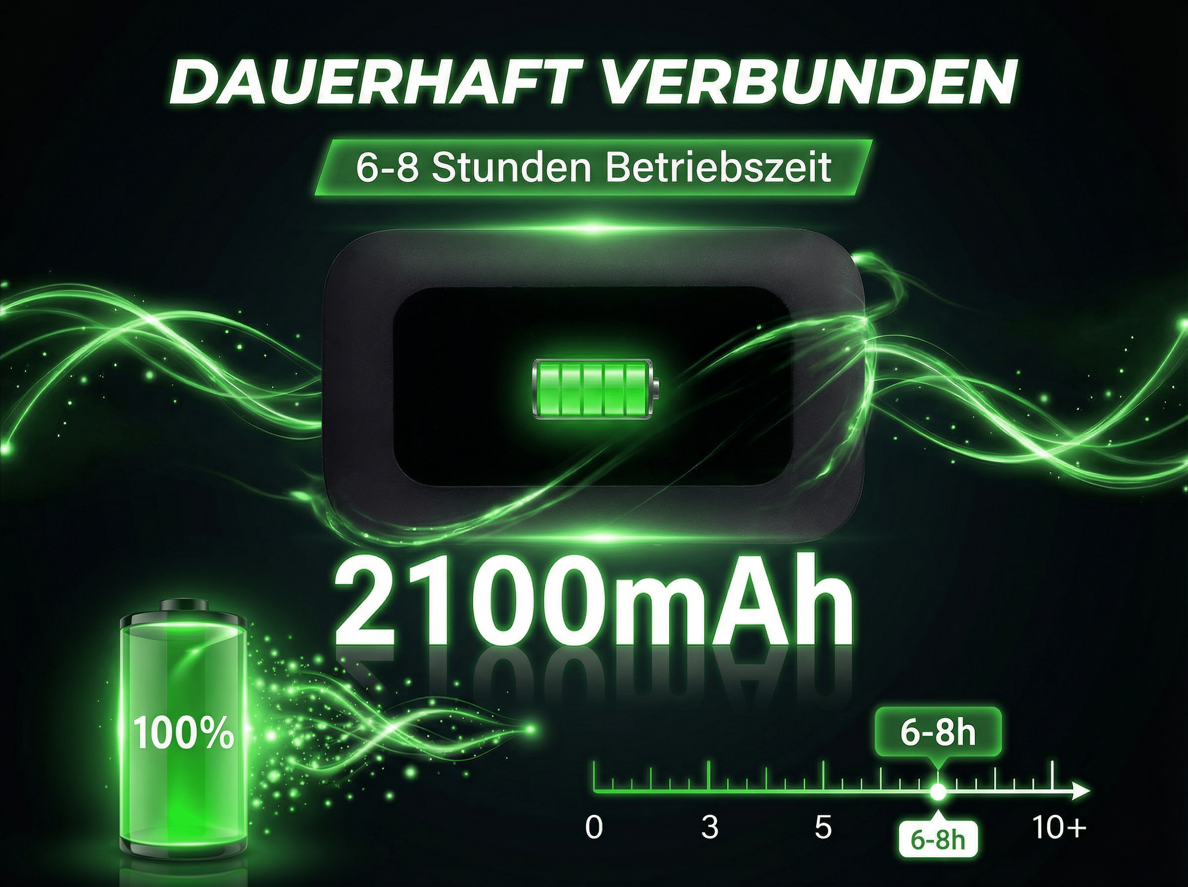 Grüne Energie-Grafik mit Akkusymbol, 2100mAh und 6-8 Stunden Betriebszeit.