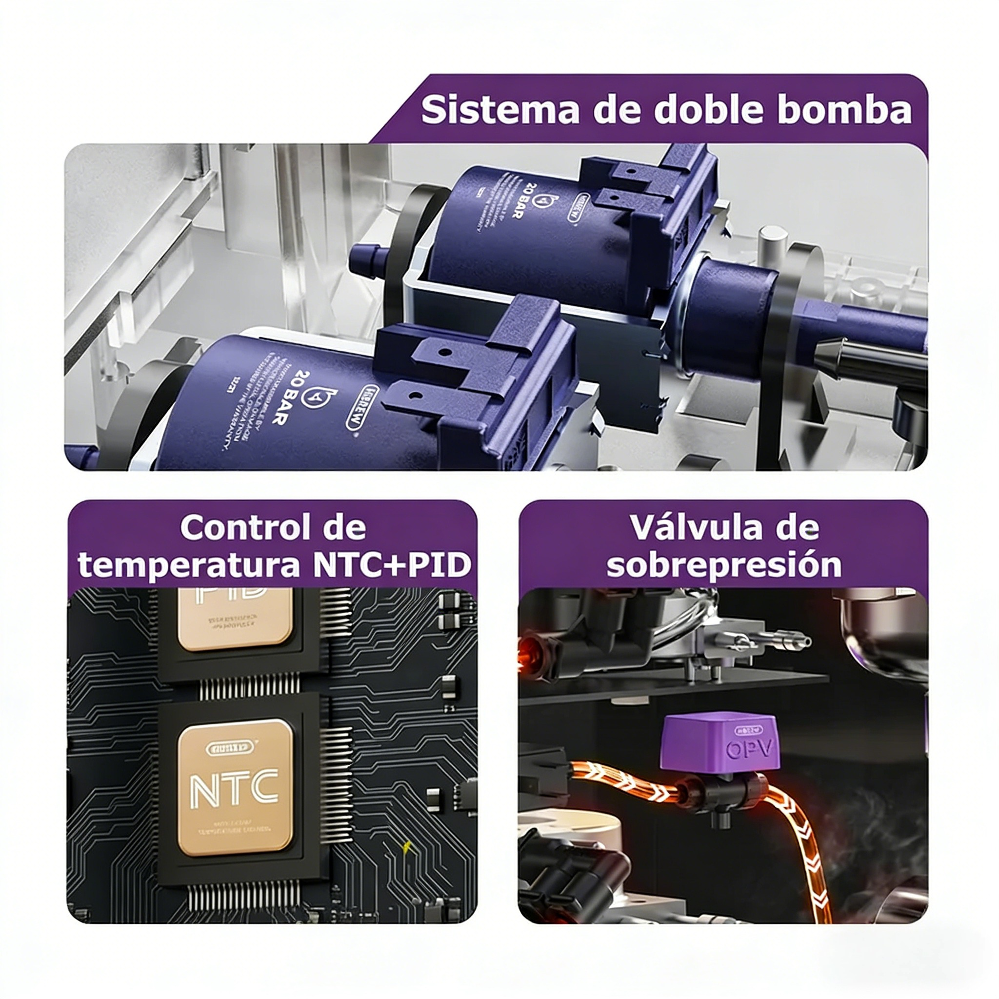 Primer plano de tres imágenes: sistema de doble bomba, control de temperatura NTC+PID y válvula de sobrepresión.