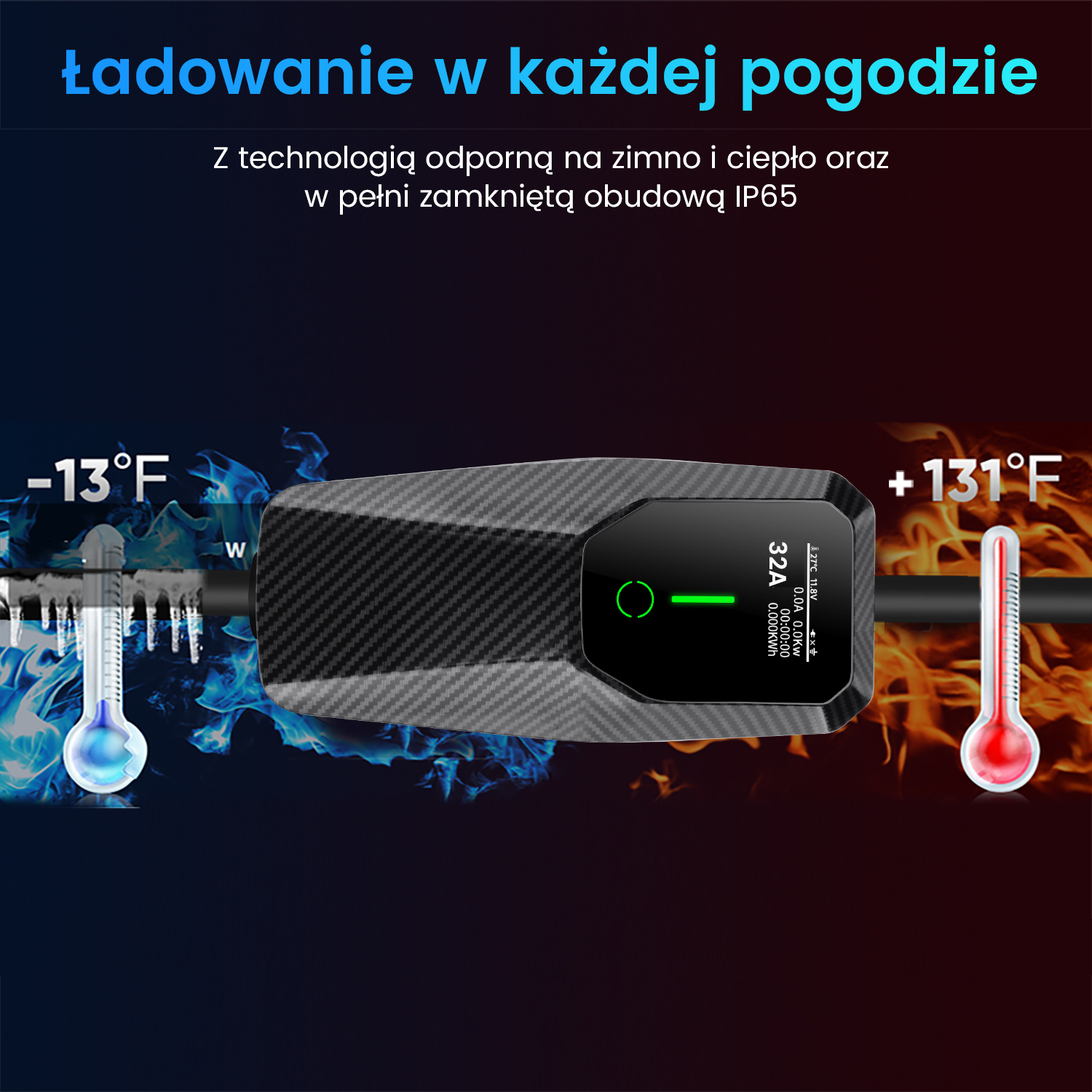 Ładowarka na każdą pogodę: -13°F do +131°F, obudowa IP65.