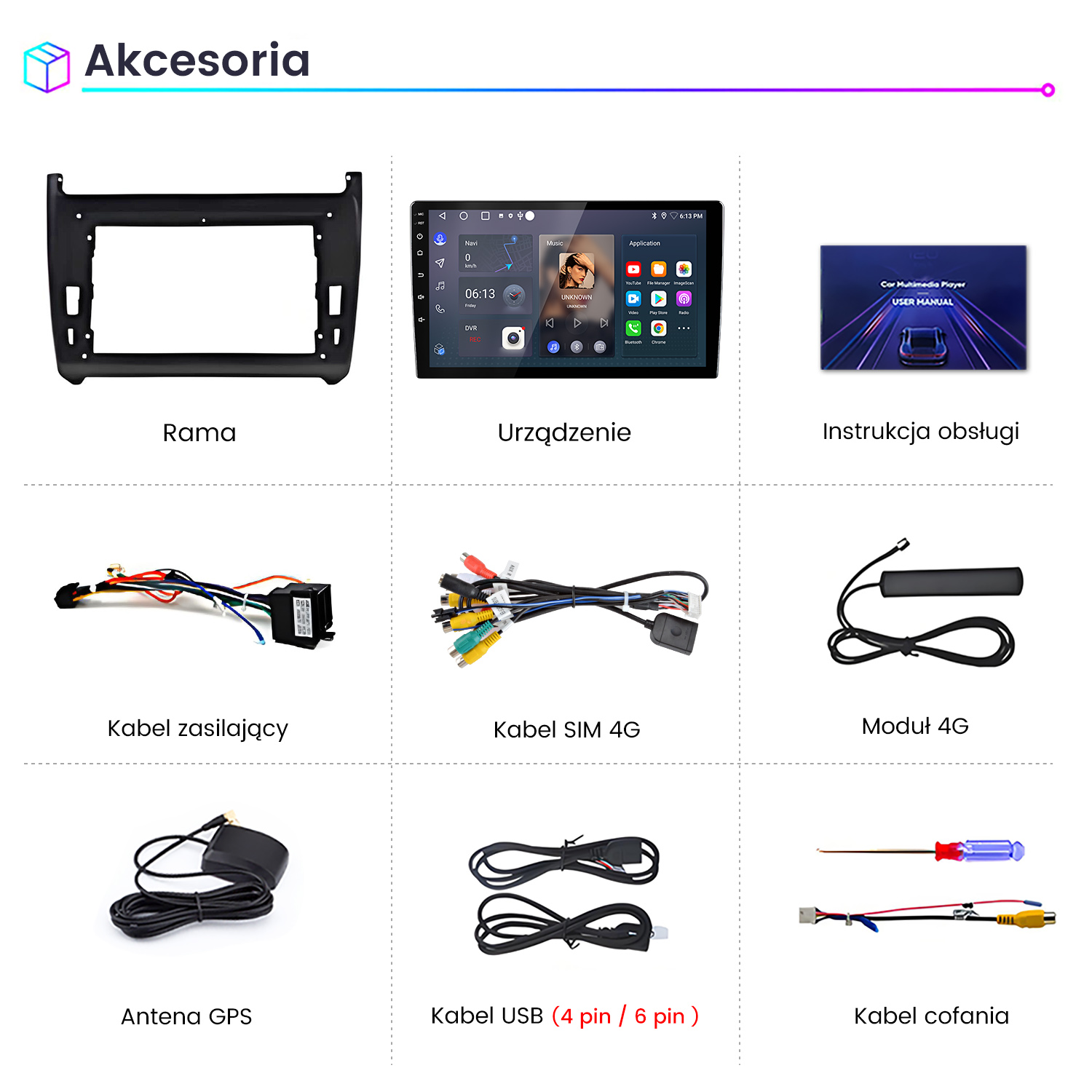 Zdjęcie przedstawia akcesoria samochodowe: ramka, urządzenie, instrukcja, kable, moduł.