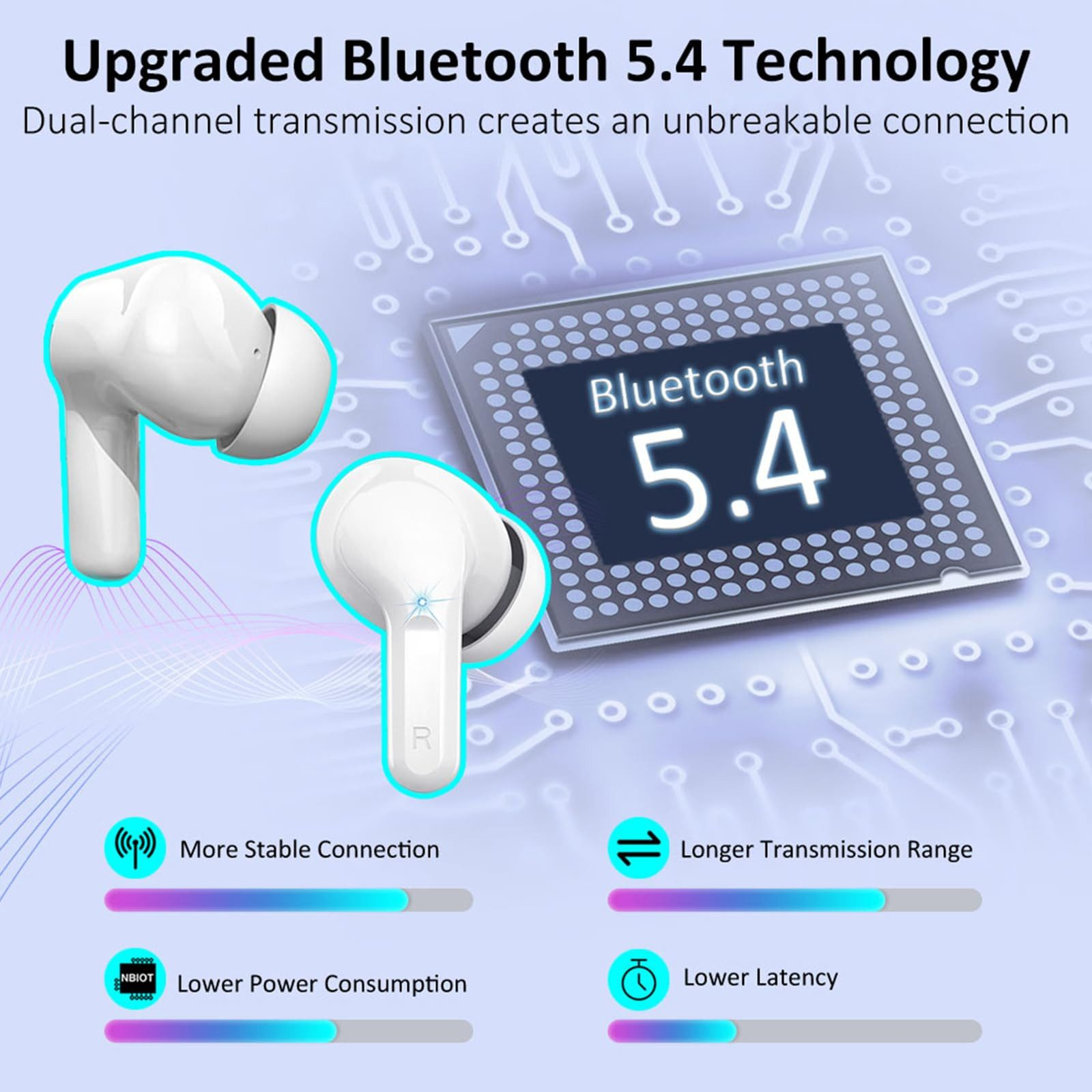 Weiße Ohrhörer neben einem Chip mit "Bluetooth 5.4".
