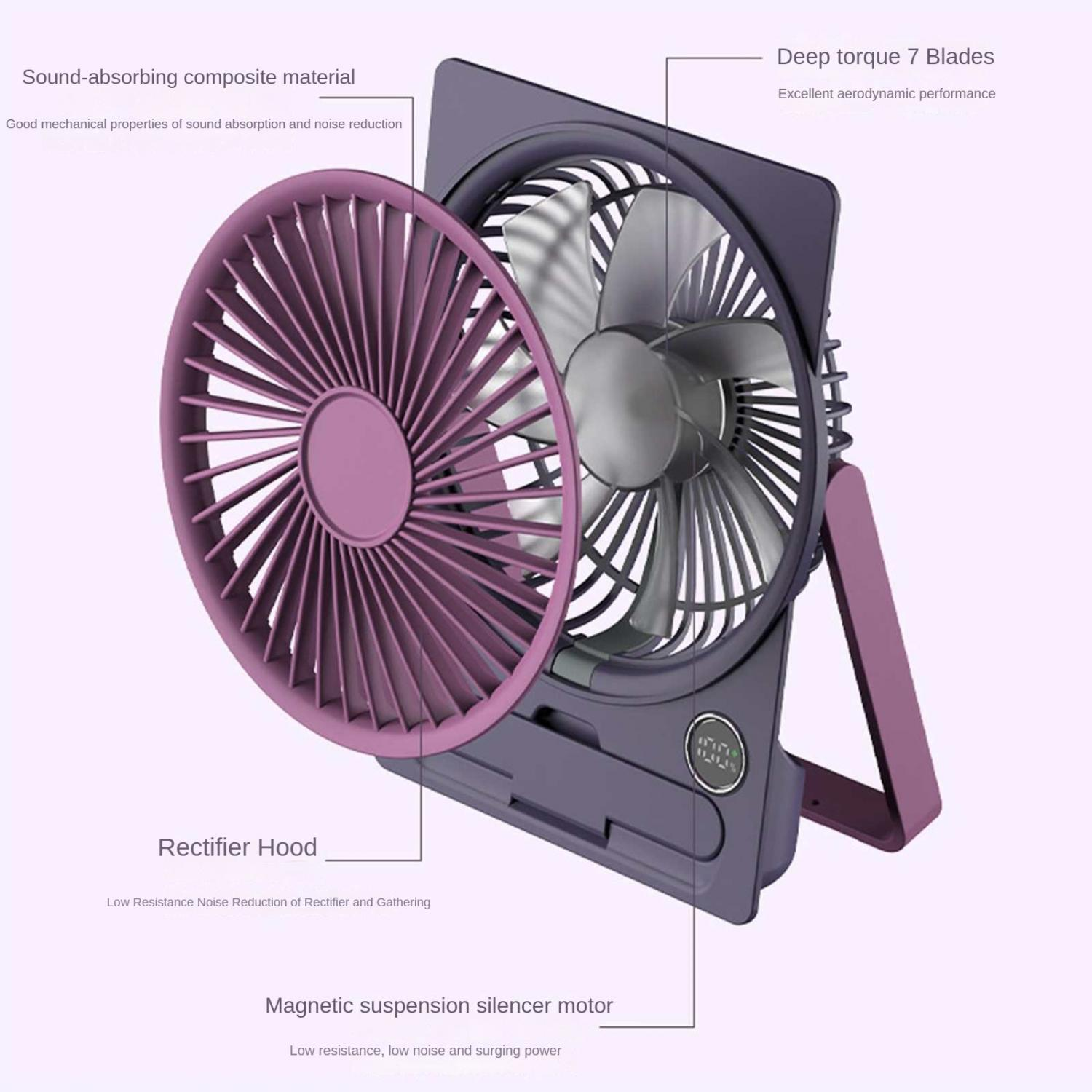 Lila und grauer Ventilator mit abnehmbarem Frontgitter und 7 Rotorblättern.