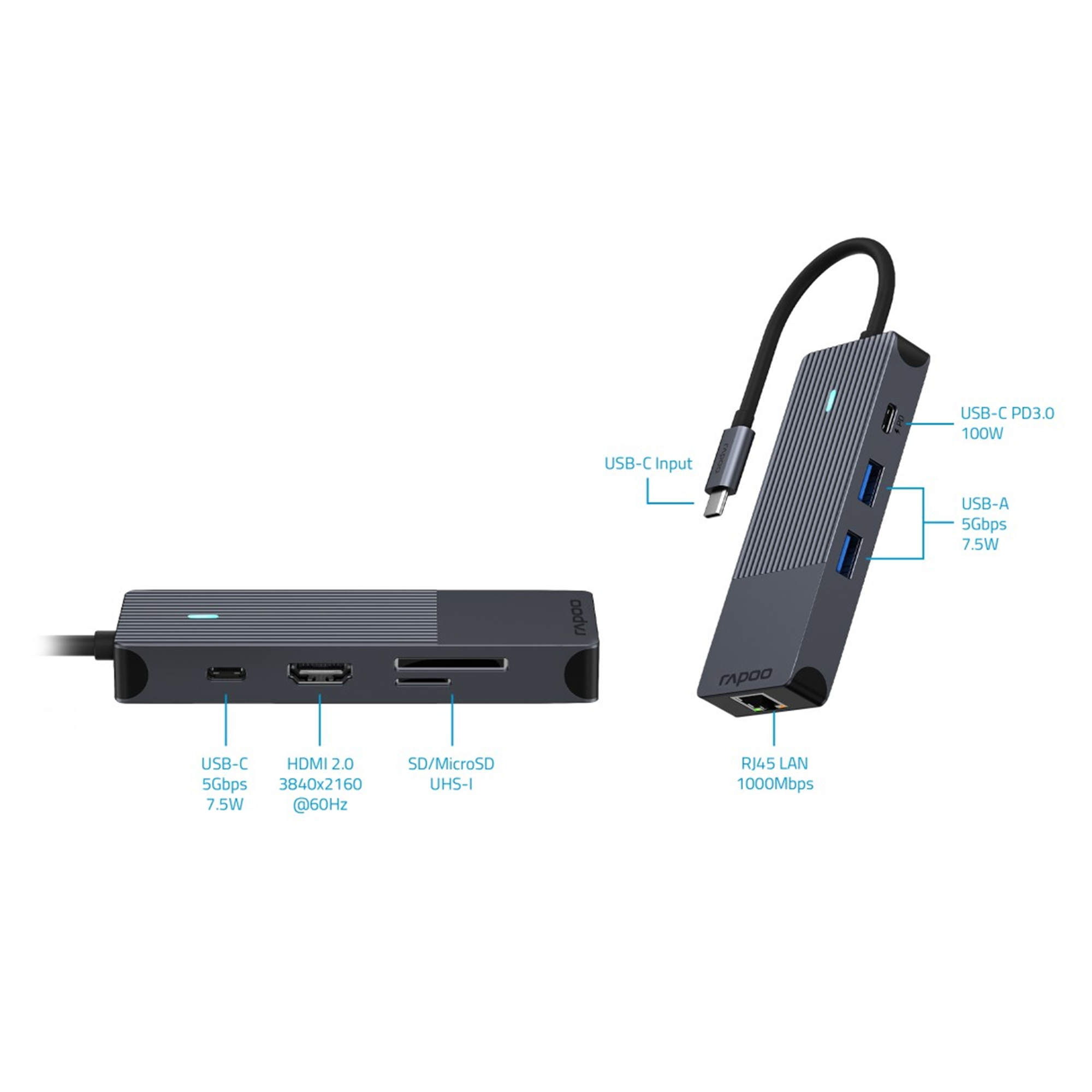 Grauer USB-C Hub mit Anschlüssen: HDMI, SD/MicroSD, USB-C, USB-A, RJ45.
