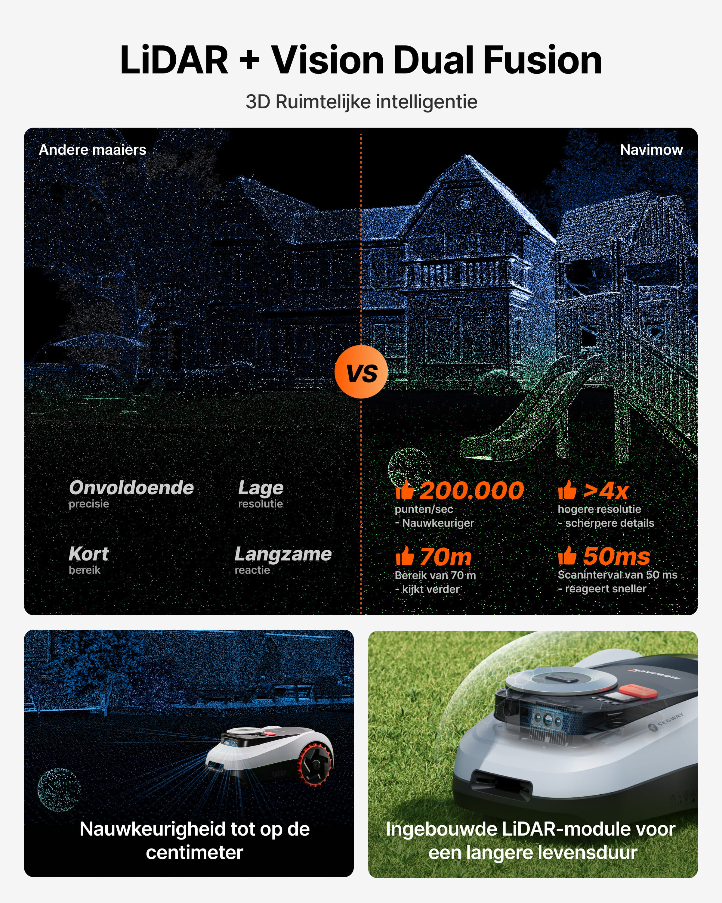 Porównanie LIDAR i Fusion Vision dla robotów koszących.