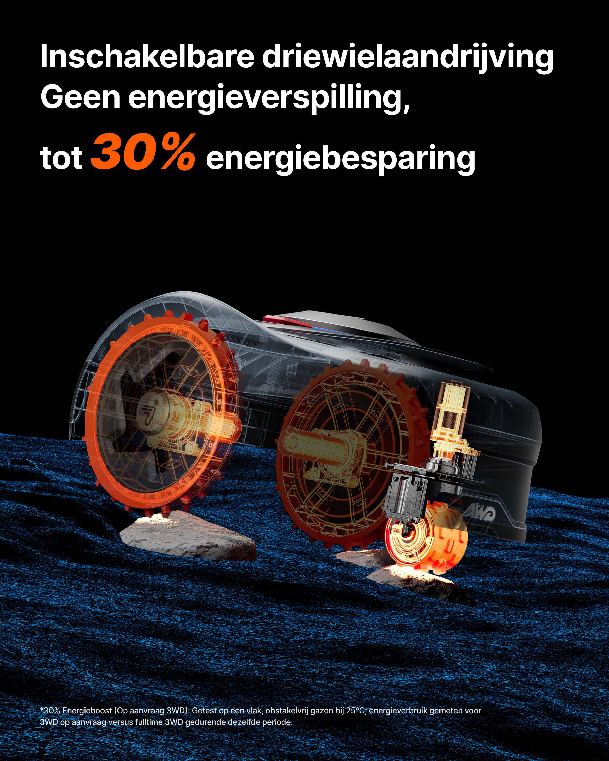 Trójkołowy system napędowy z pomarańczowymi kołami i przezroczystymi elementami.