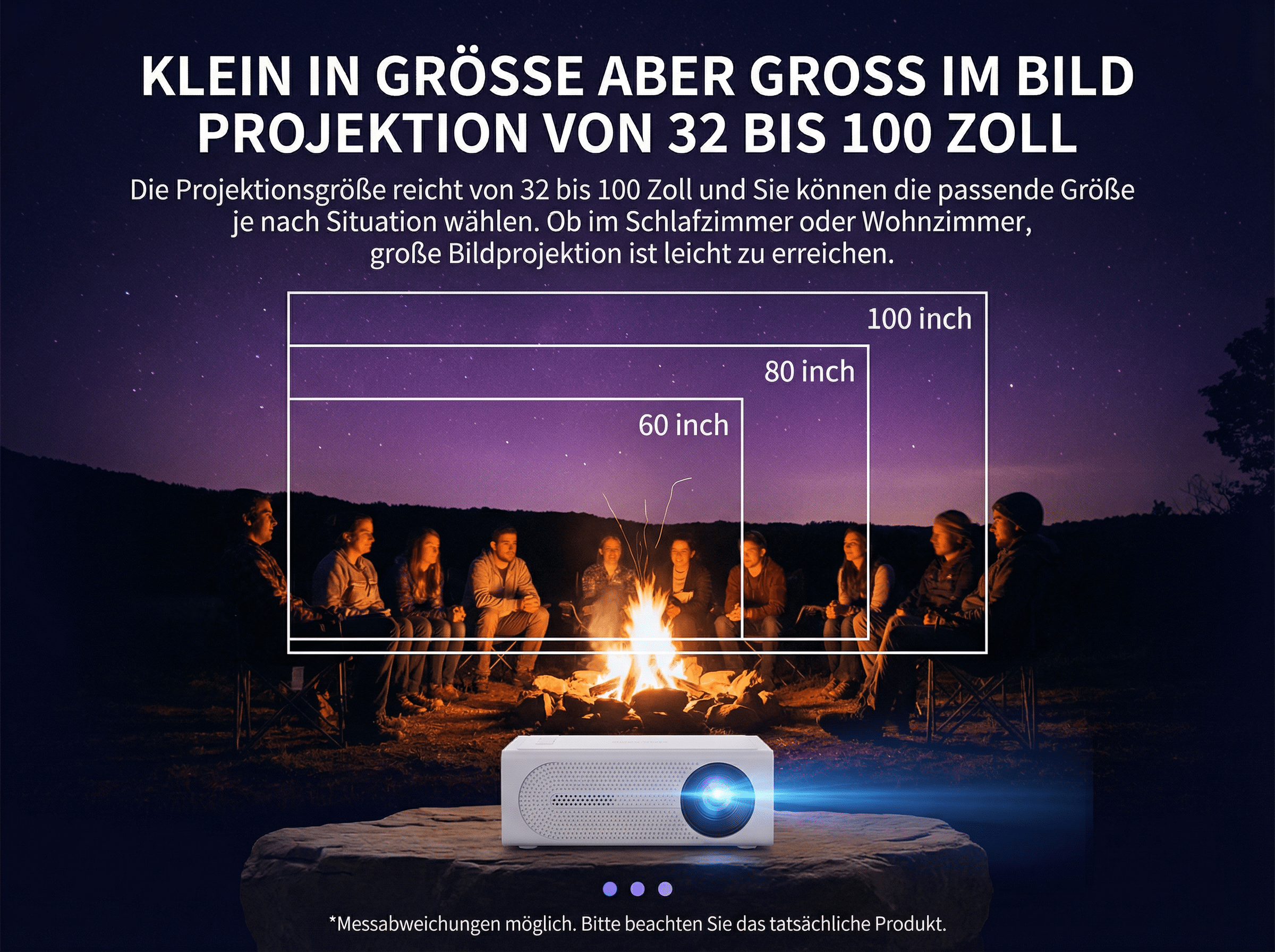 Ein Beamer projiziert ein Bild auf ein Lagerfeuer-Szenario mit Leuten.