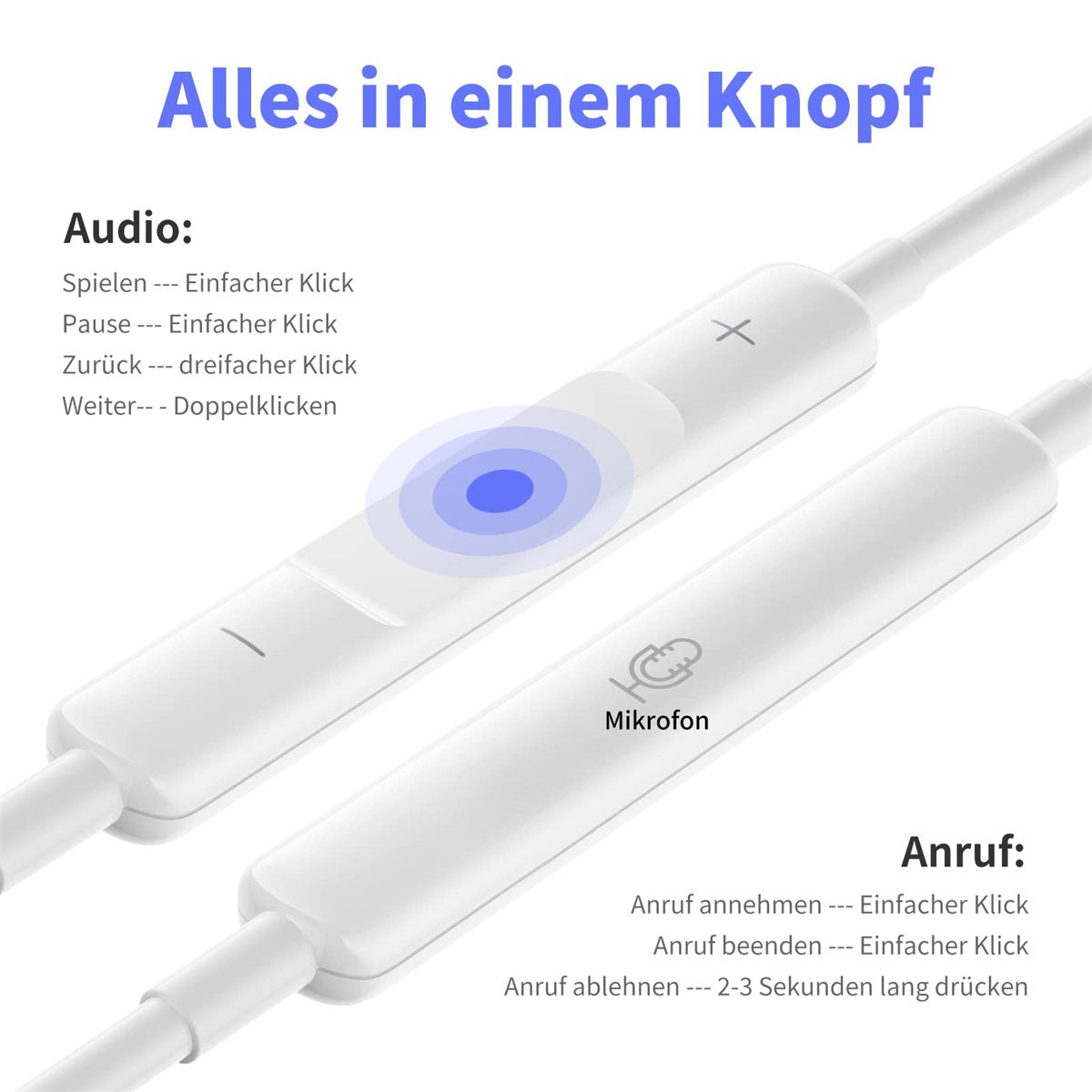 Weiße Kopfhörer mit Mikrofon und Bedienelementen für Audio und Anrufe.