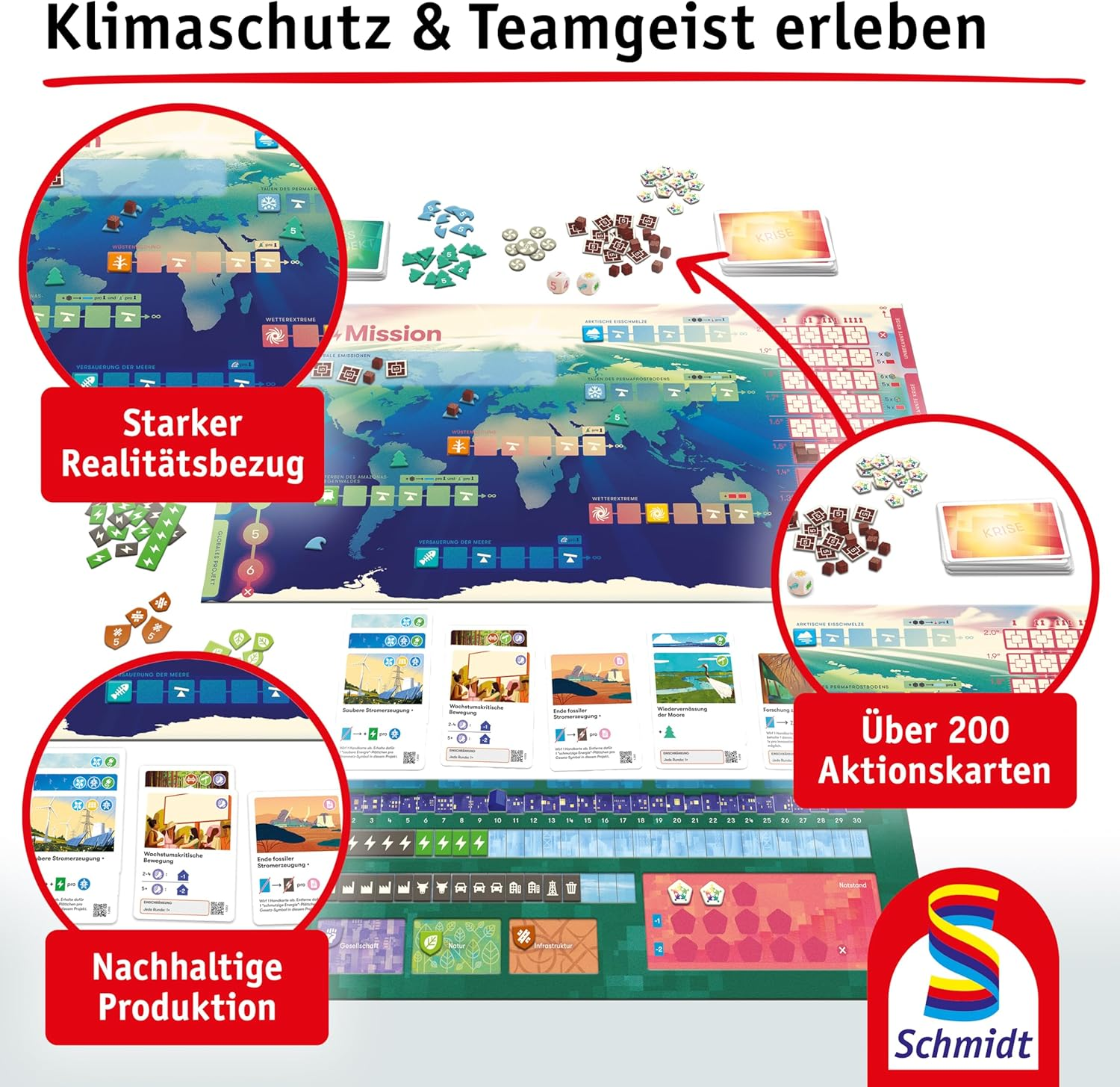 Jeu de société avec carte du monde, cartes d'action et pions, thème protection climatique.