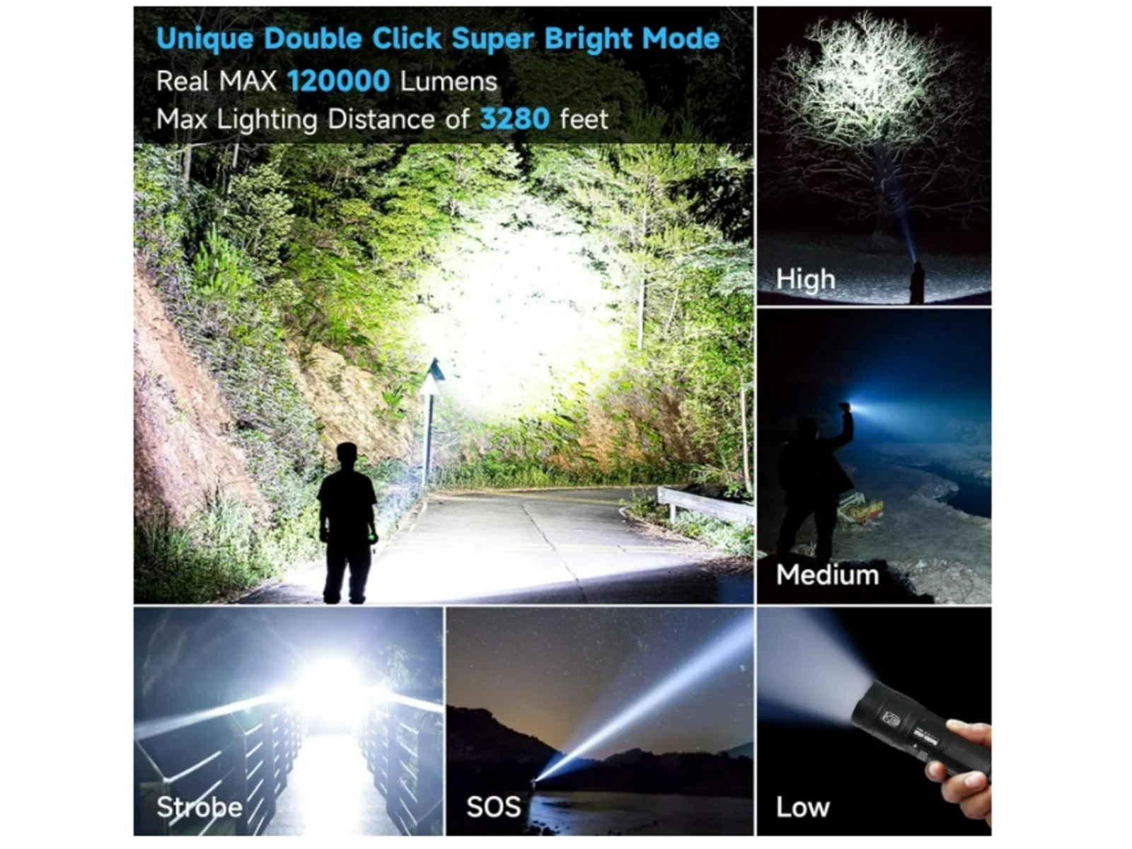 Taschenlampenmodi: Hoch, Mittel, Niedrig, Stroboskop, SOS. Max. 120.000 Lumen.