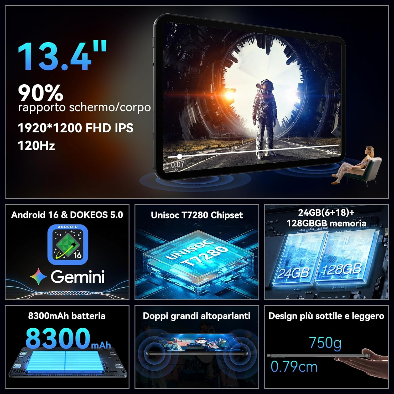 Schermo tablet con astronauta davanti a portale futuristico. Specifiche: 13,4 pollici, rapporto schermo-corpo 90%, FHD, 120Hz.