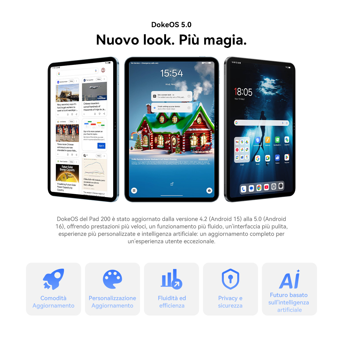 Tre tablet mostrano DokeOS 5.0 con diverse schermate, inclusa una panoramica delle app.