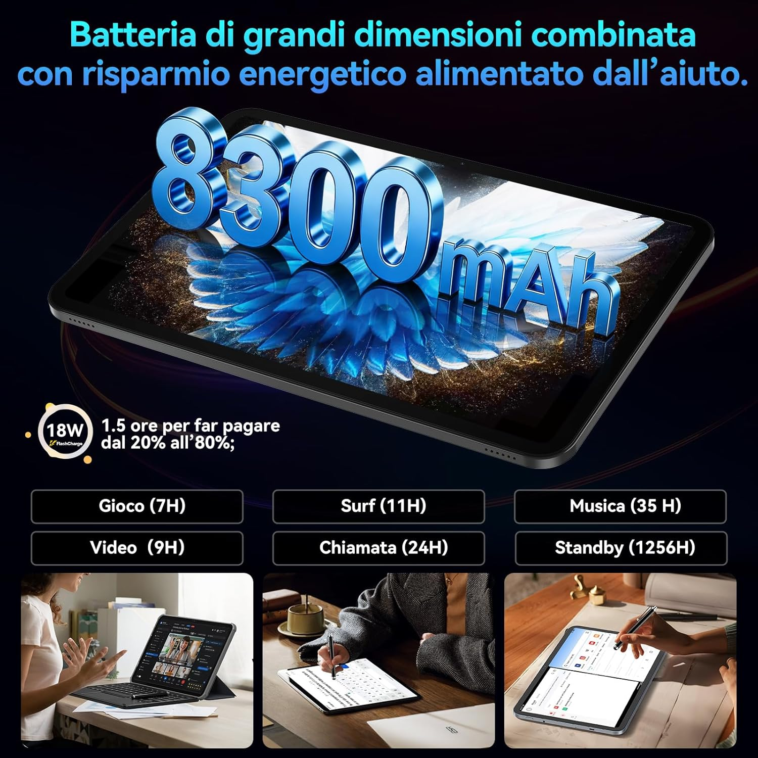 Tablet con batteria da 8300mAh, indicatore di carica e tempi di utilizzo.