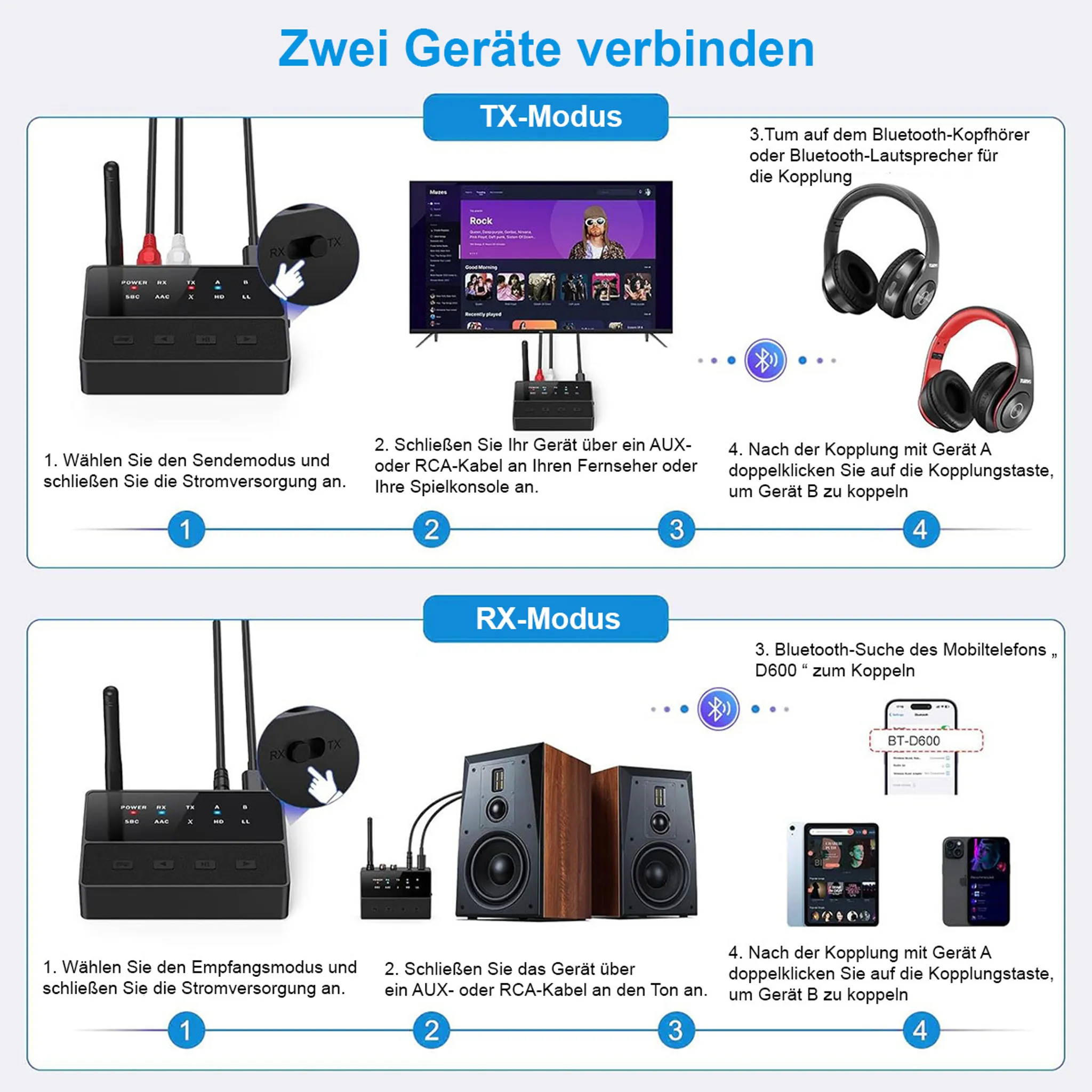 Anleitung zum Verbinden von zwei Geräten im TX- und RX-Modus mit Kopfhörern, Fernseher und Lautsprechern.