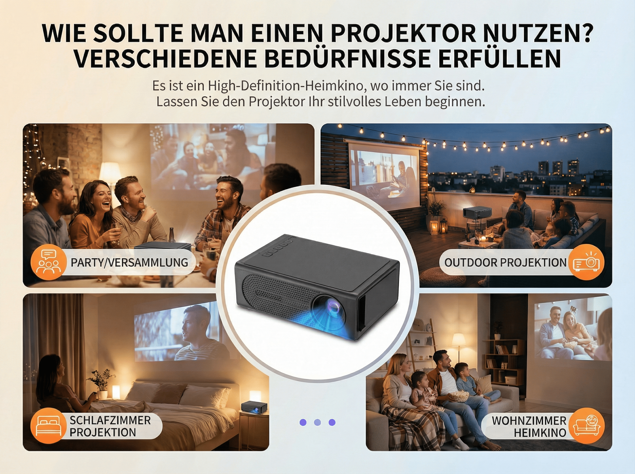 Collage zeigt verschiedene Projektornutzungen: Party, Draußen, Schlafzimmer, Wohnzimmer.
