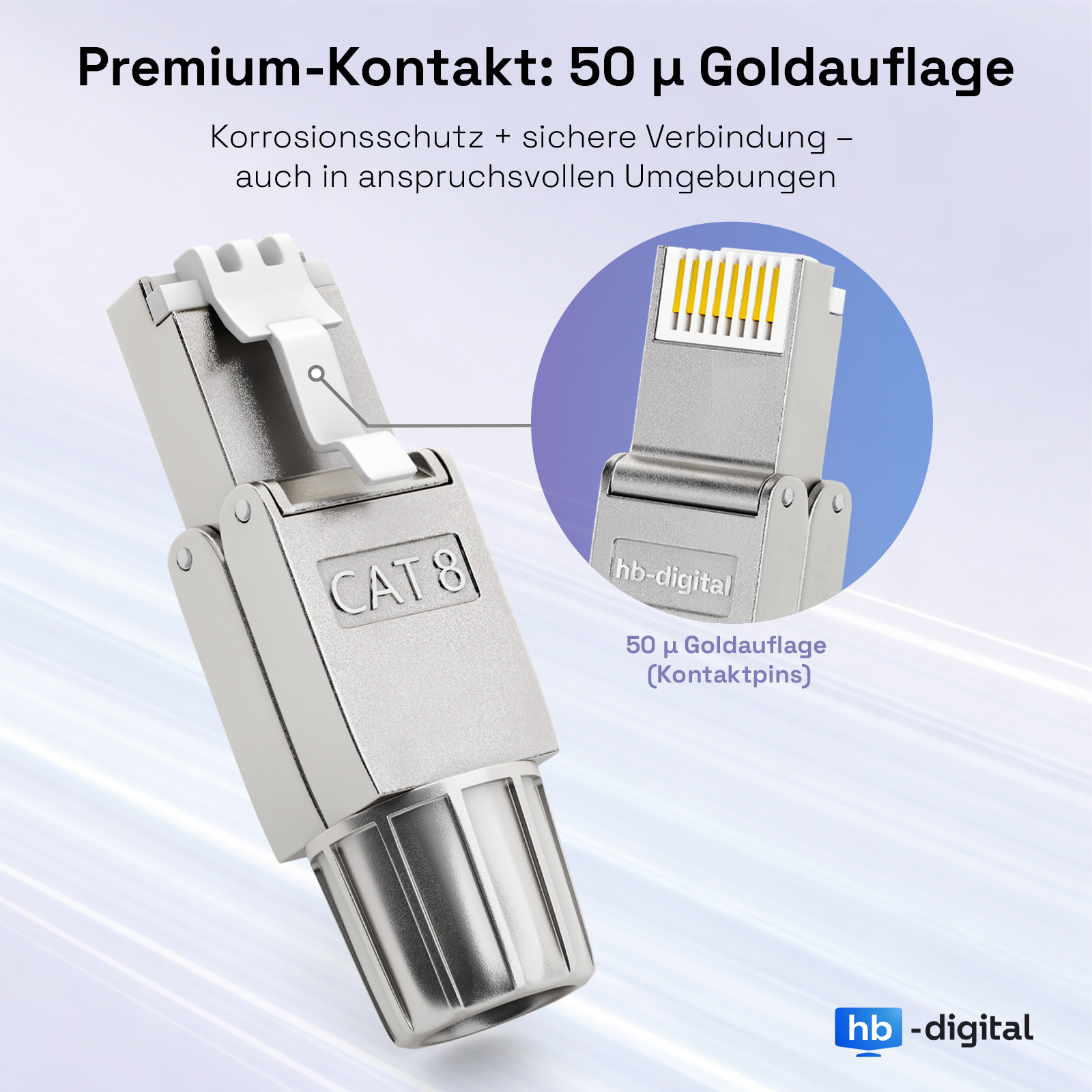 CAT 8 Netzwerkstecker mit 50μ Goldauflage für Korrosionsschutz.