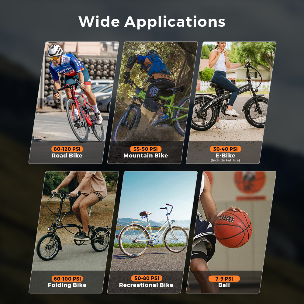 Immagini di biciclette e un pallone da basket, con pressioni.