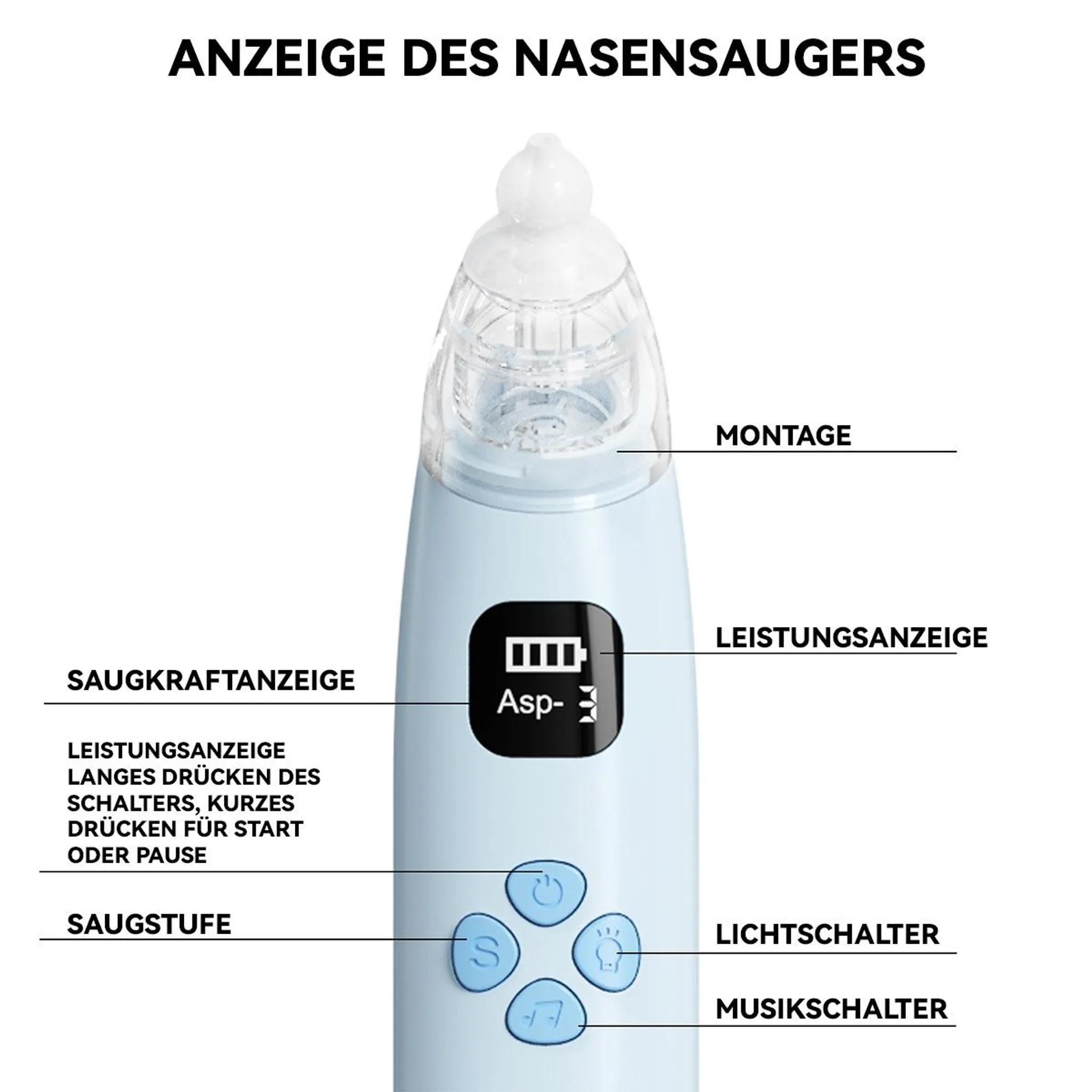 Ein hellblaues Gerät mit einem digitalen Display und Bedientasten.