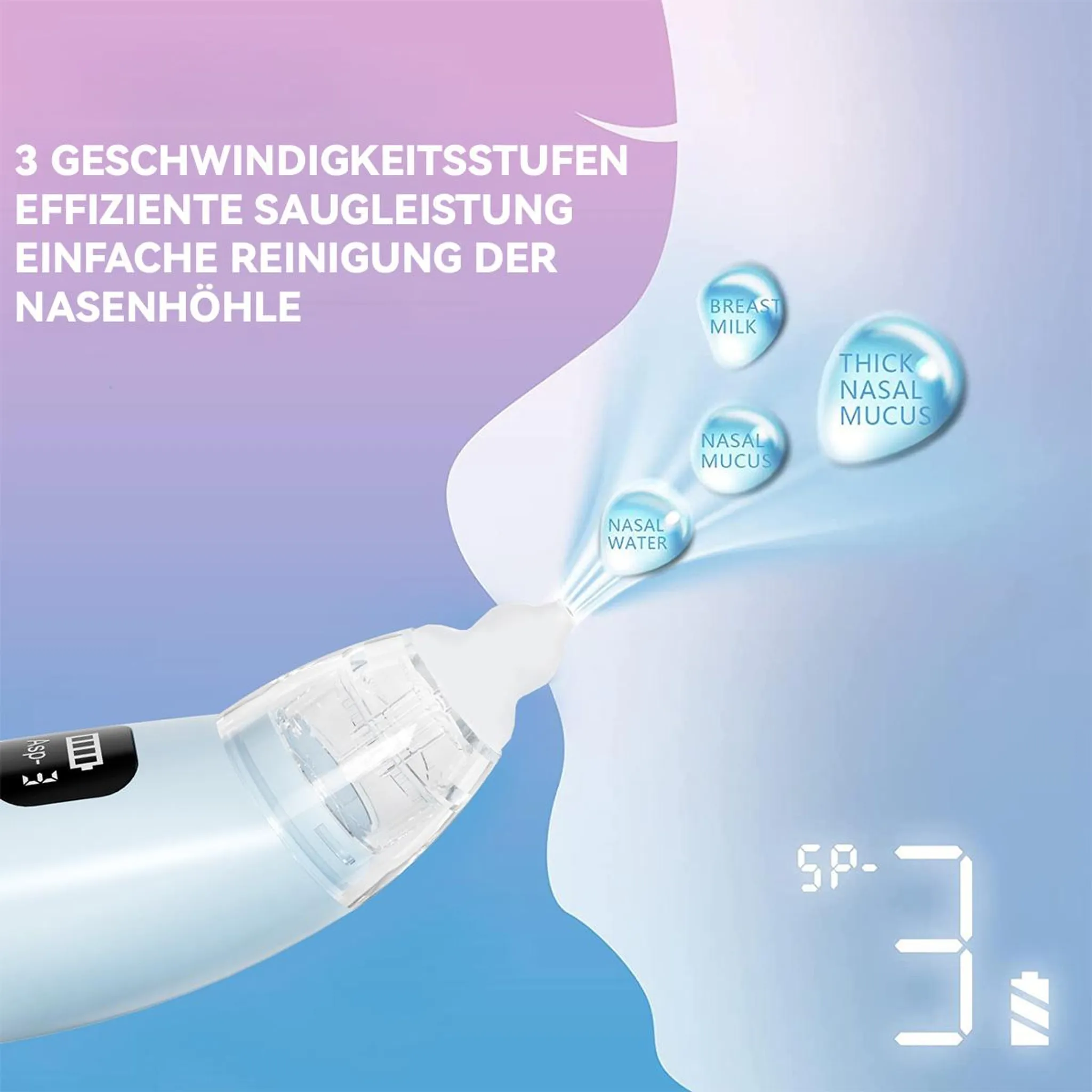 Nasensauger mit 3 Stufen, zeigt 'Breast Milk', 'Thick Nasal Mucus', 'Nasal Mucus', 'Nasal Water'.