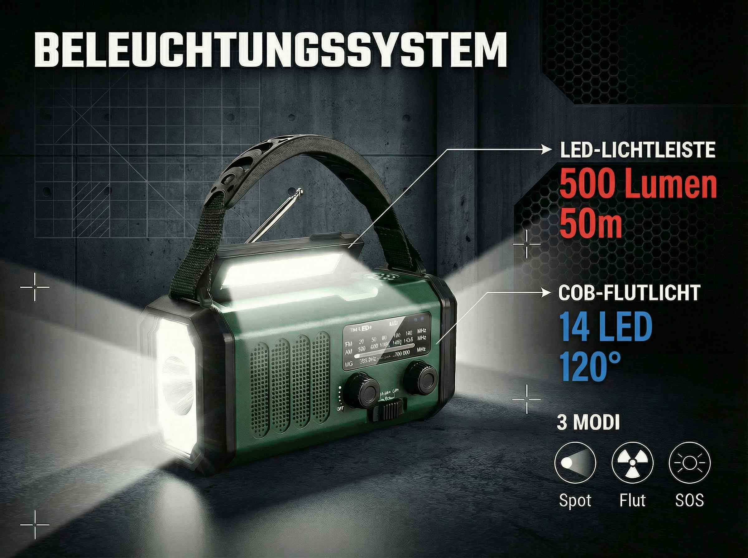 Grüne Kurbelradio-Lampe mit 500 Lumen, 14 LEDs und 3 Modi: Spot, Flut, SOS.