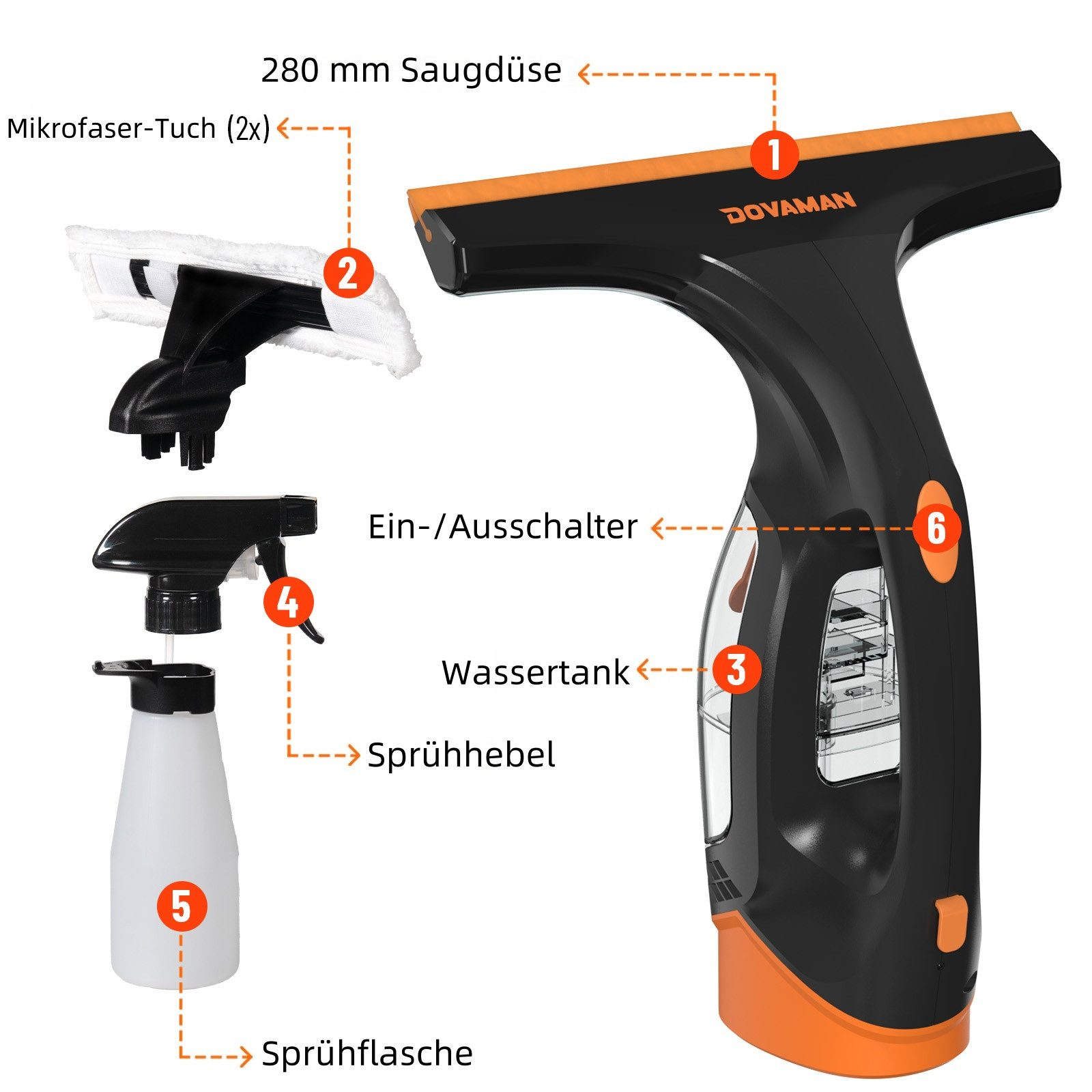 Fensterreinigungsgerät mit Sprühflasche und Mikrofasertuch.
