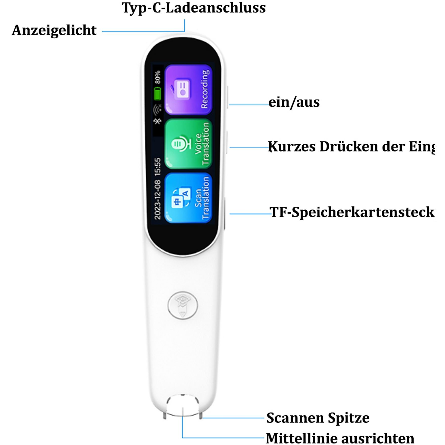 Ein weißes Scan- und Übersetzungsgerät mit Bildschirm zeigt Aufnahme, Scanübersetzung und mehr an.