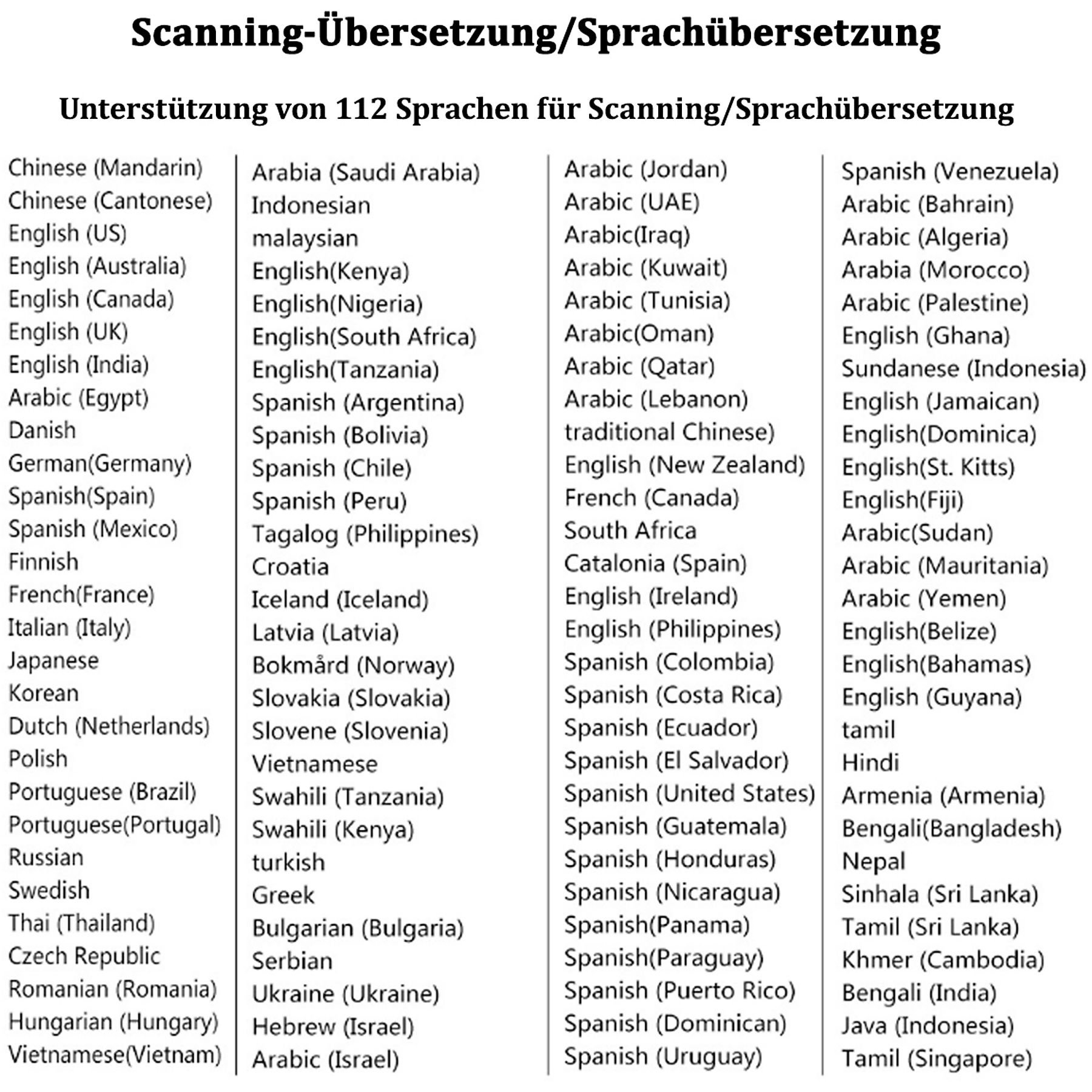 Liste von 112 Sprachen für Scans und Übersetzungen.