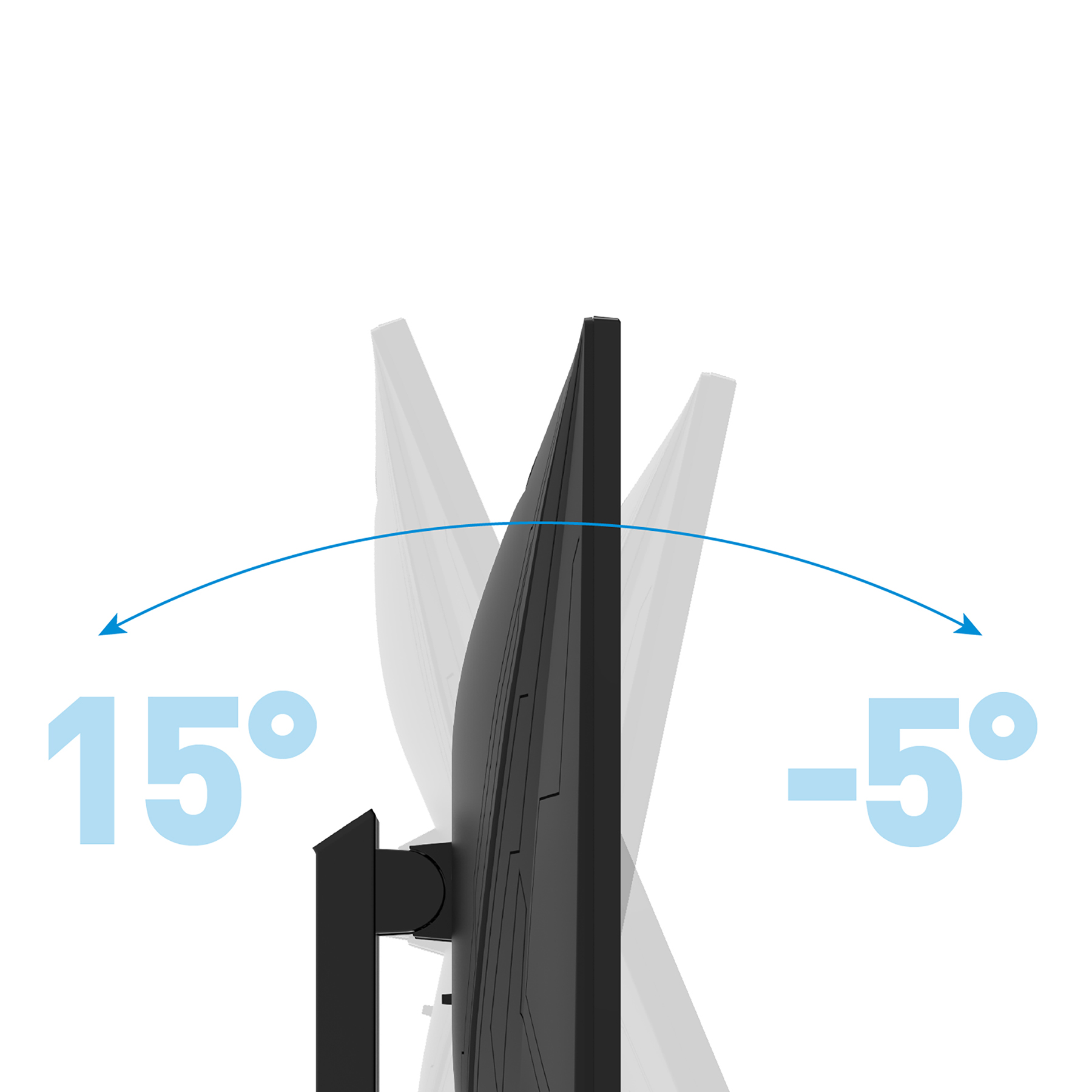 Ein schwarzer Monitor mit Neigungsanzeigen von 15° und -5°.