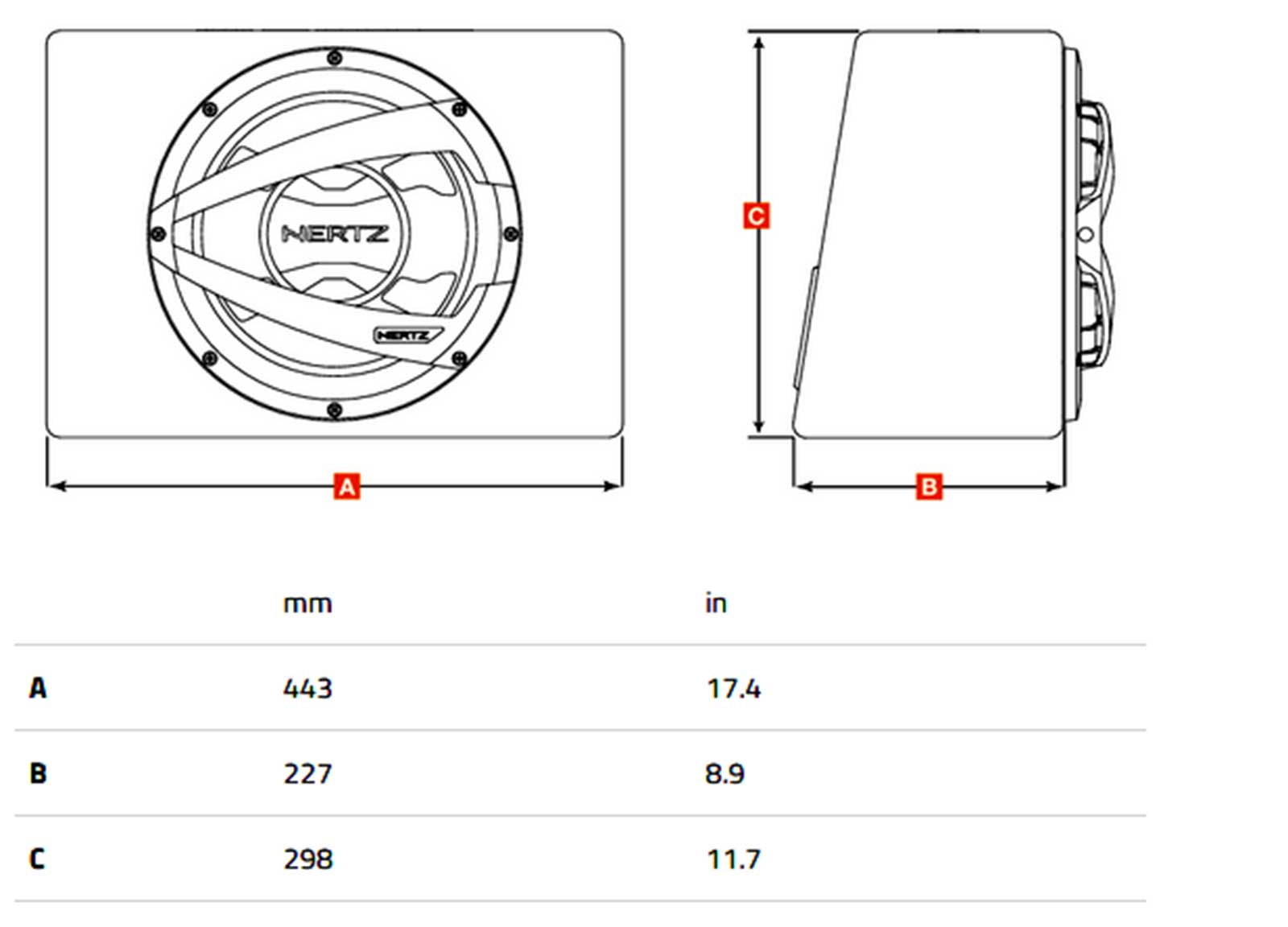 Technische Zeichnung eines Hertz-Subwoofers mit Maßen A, B und C.
