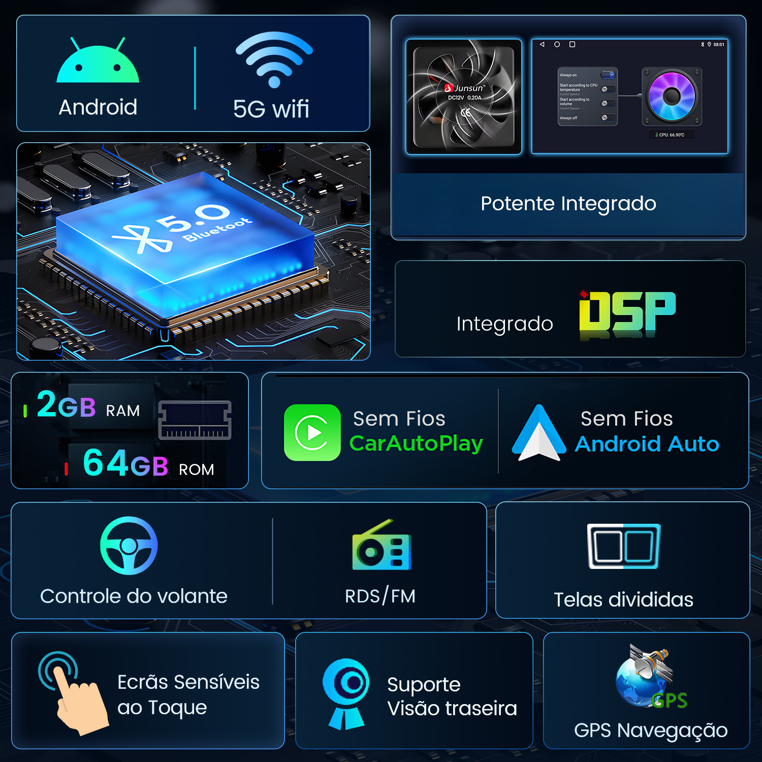 Una pantalla con iconos de Android, WiFi 5G, Bluetooth, ventilador, información de CPU, DSP, RAM/ROM, Carplay/Android Auto inalámbrico, control del volante, RDS/FM, pantallas divididas, pantalla táctil, cámara de respaldo y GPS.