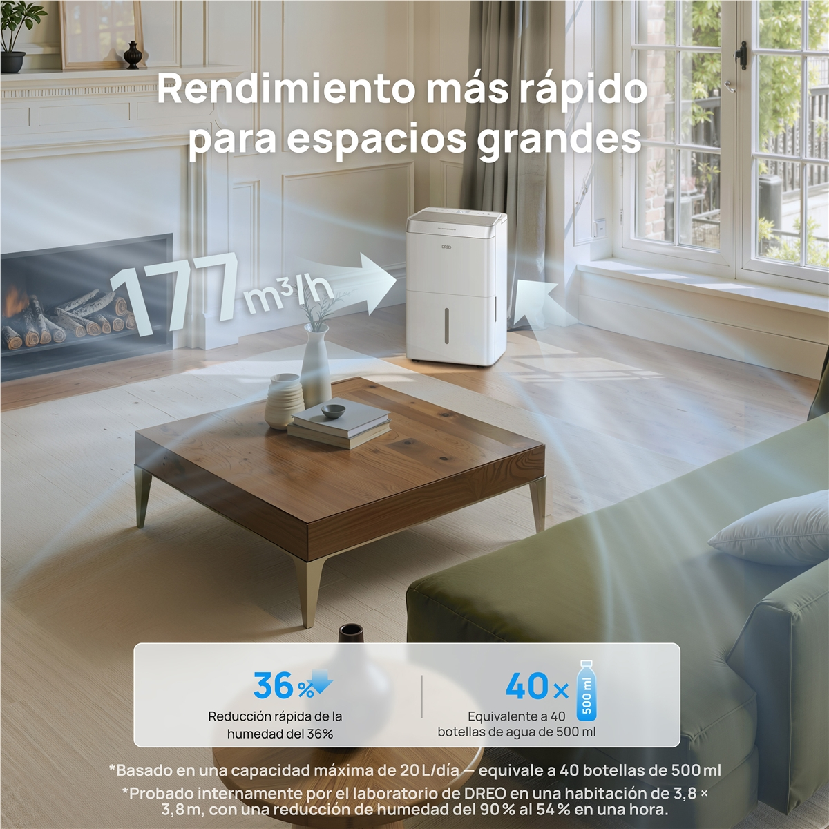 Deshumidificador blanco en sala con chimenea, sofá y mesa de centro. Se muestra flujo de aire.
