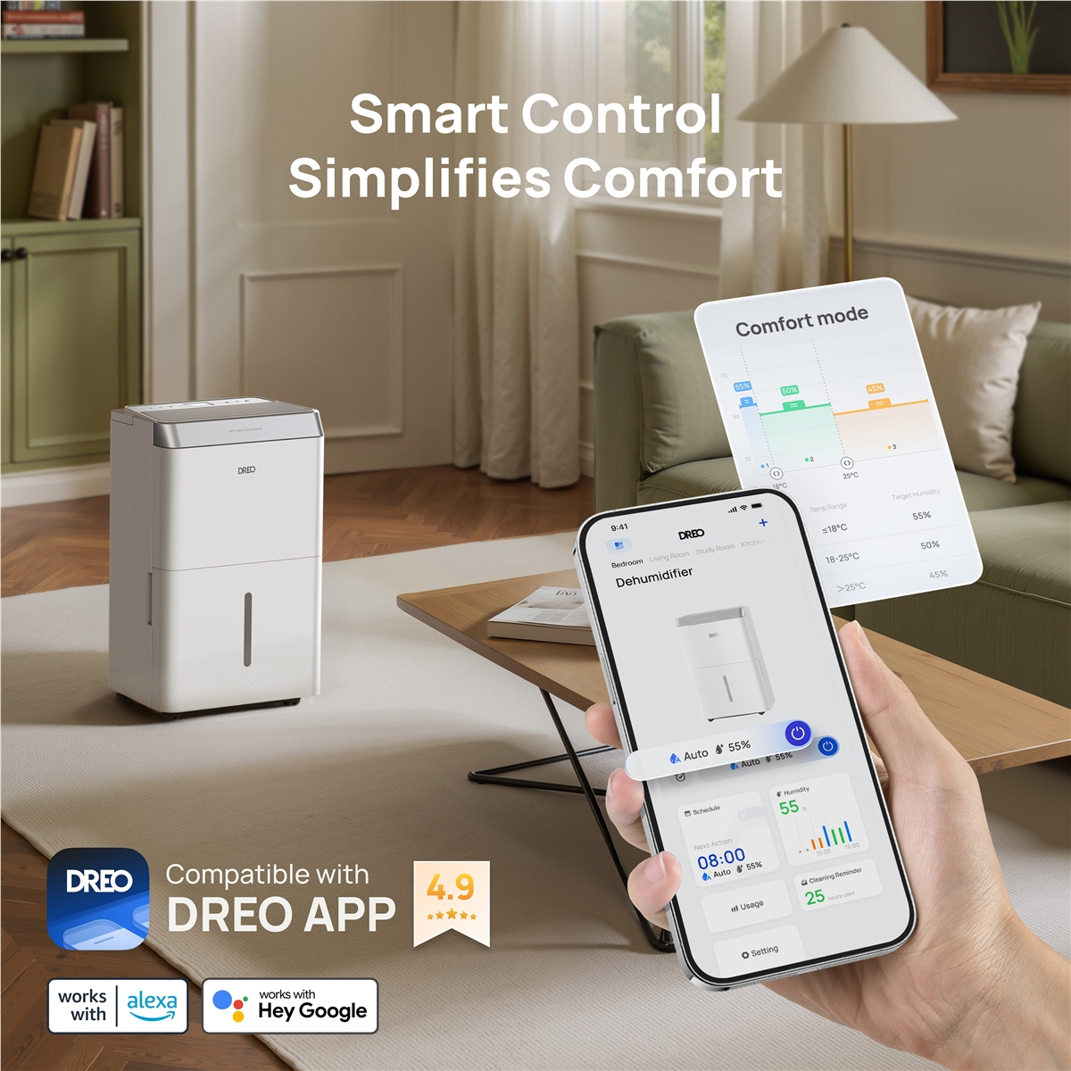 Un deshumidificador blanco junto a una mesa con un teléfono mostrando la app.