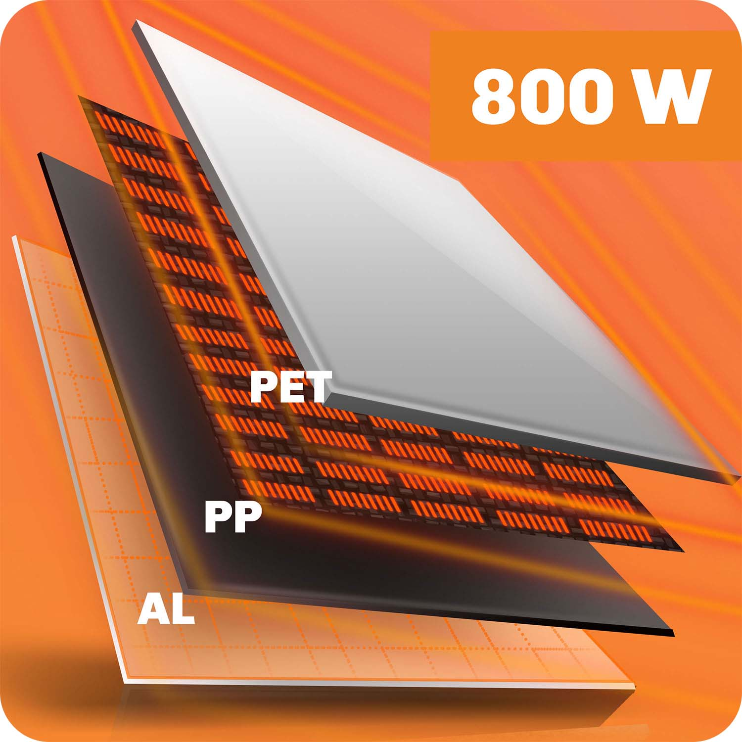 Warstwy PET, PP i AL z elementami grzewczymi. 800W.