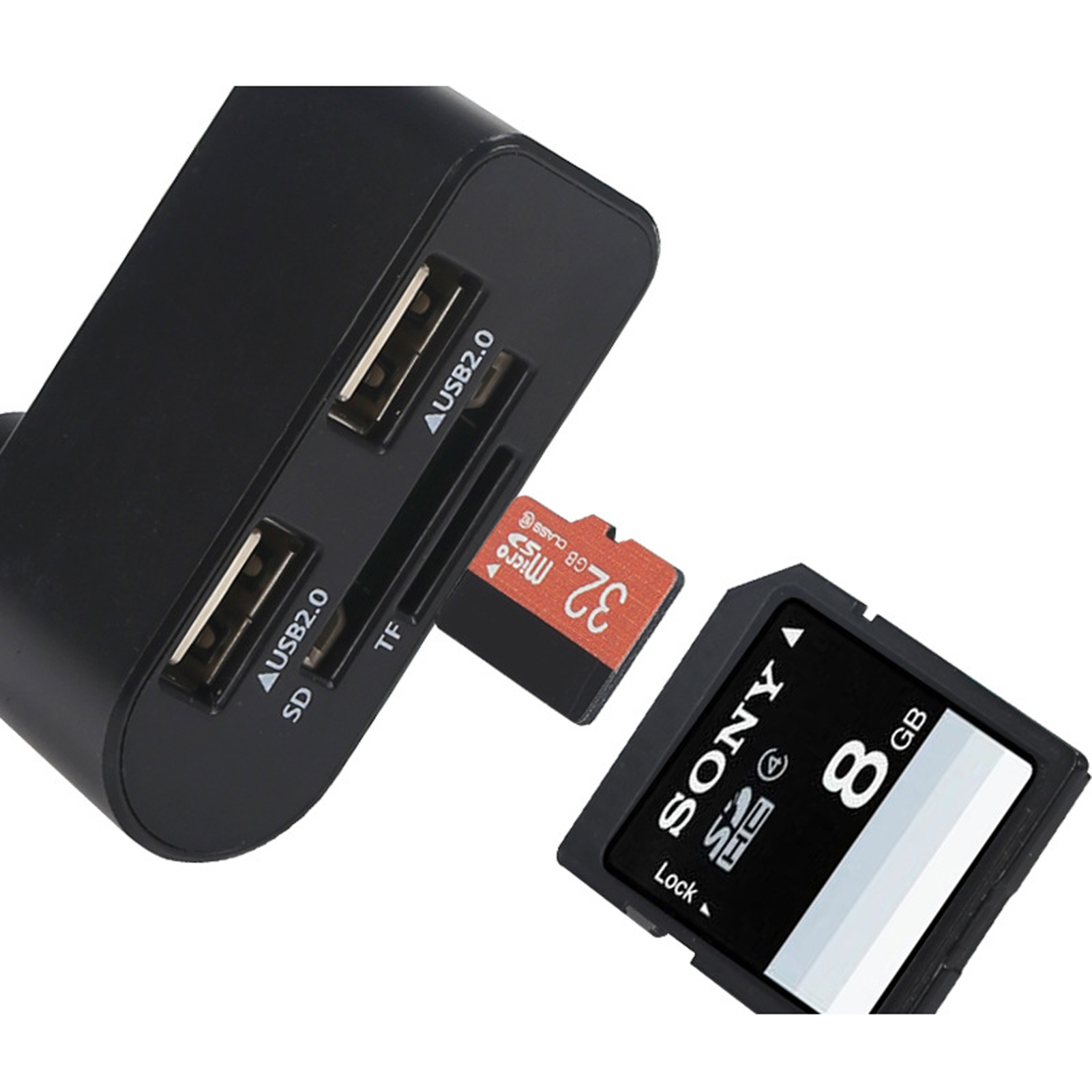 Ein schwarzer Kartenleser mit zwei USB-Anschlüssen und SD- und TF-Steckplätzen.