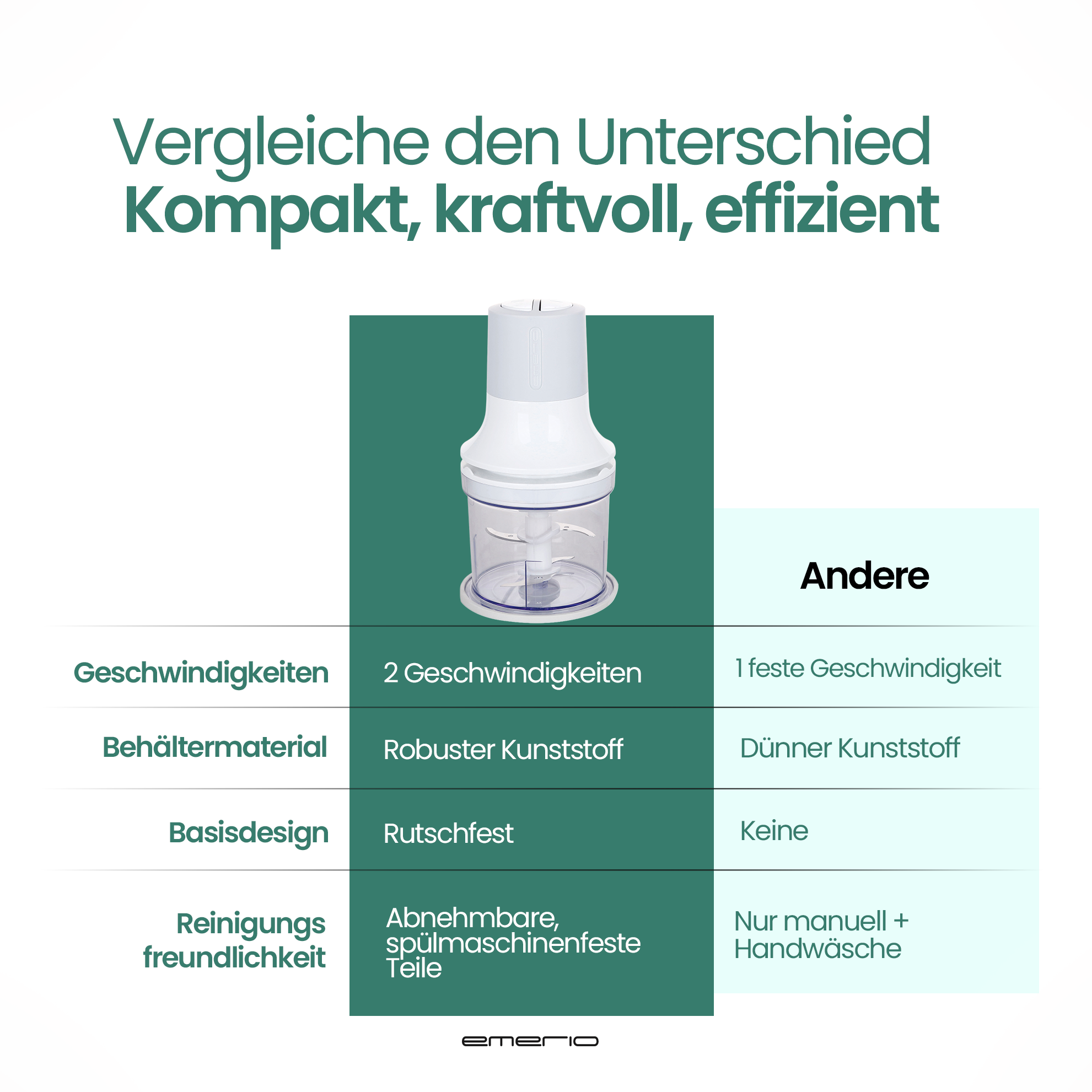 Vergleichstabelle: Kompakt, kraftvoll, effizient. Ein Küchenzerkleinerer wird gezeigt.