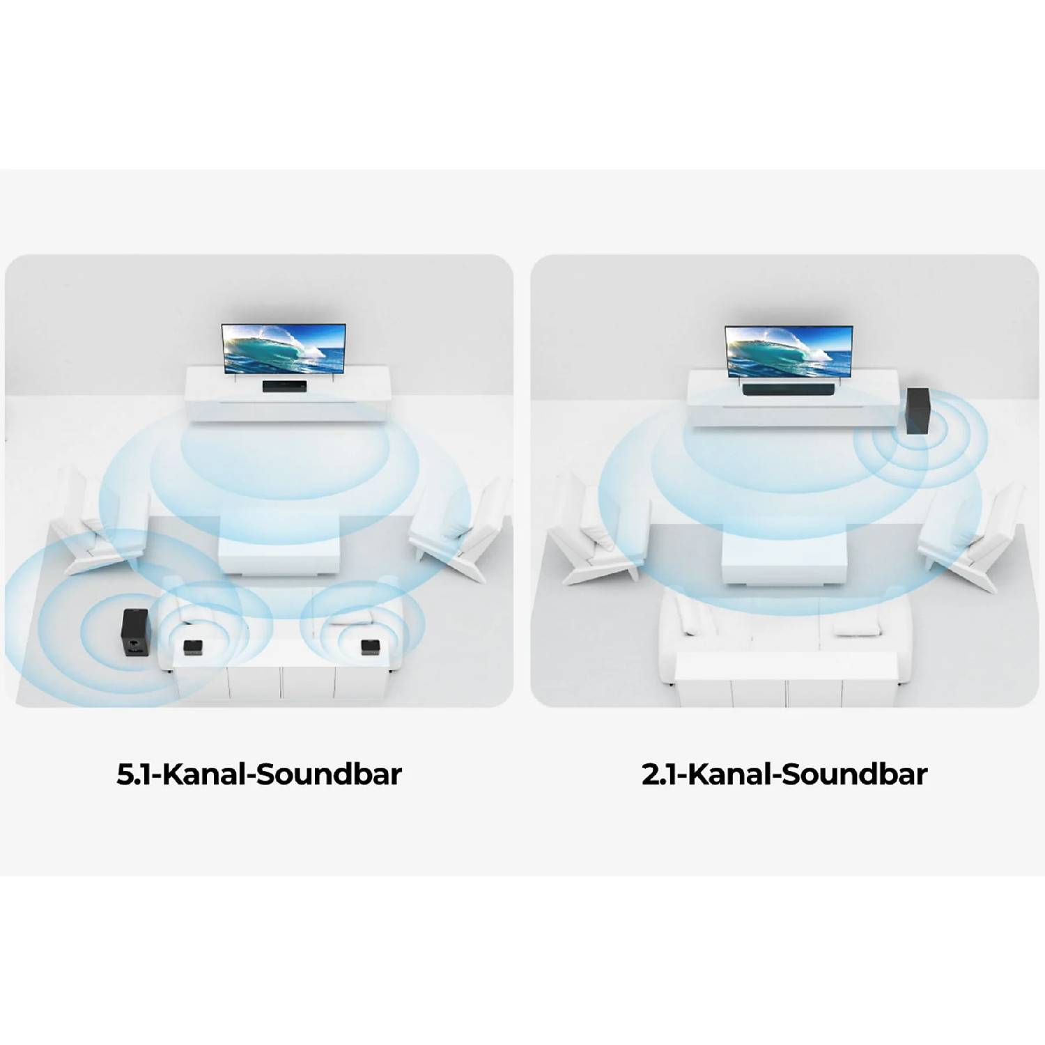 Systèmes barre de son 5.1 vs 2.1 : Gauche 5.1 avec subwoofers, droite 2.1.