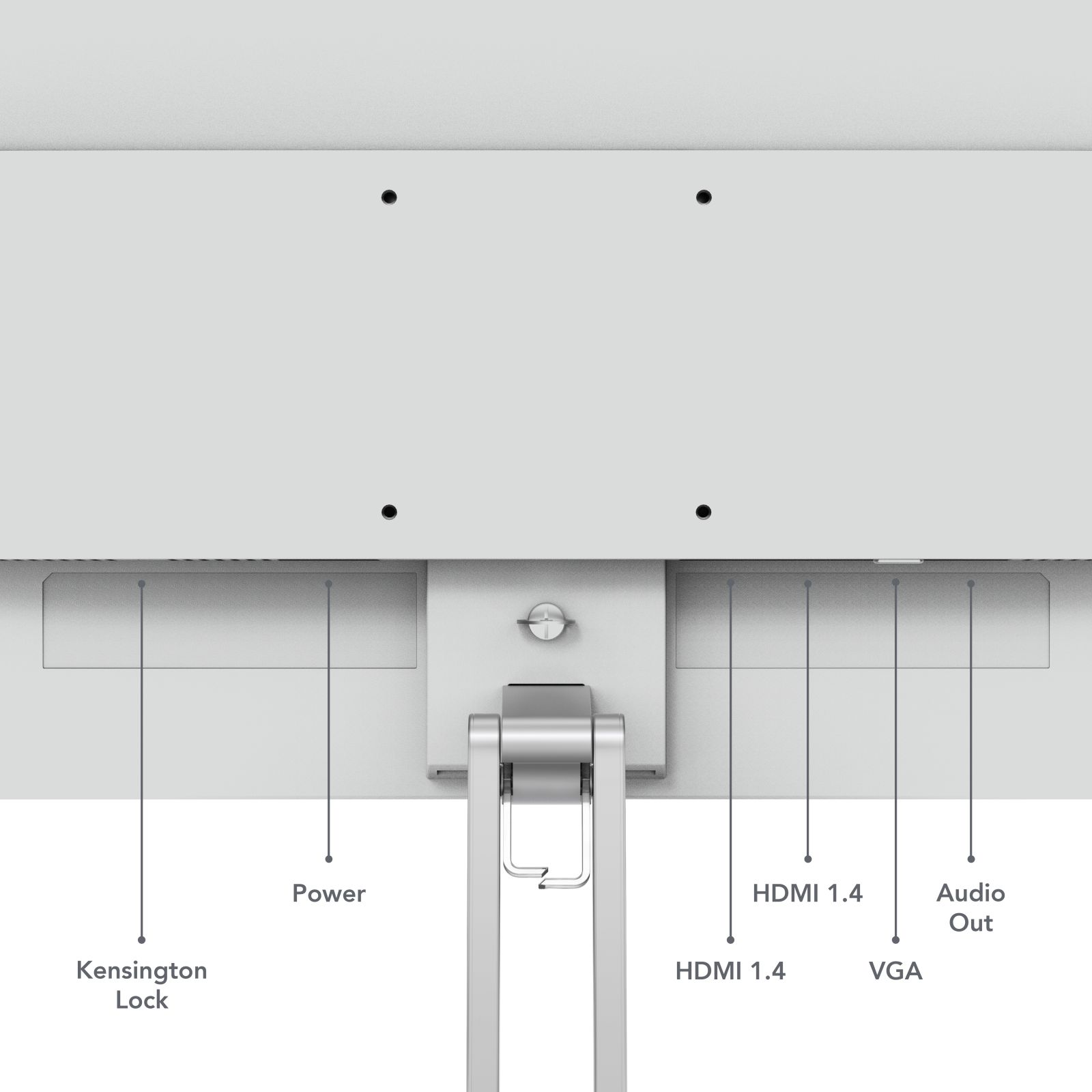 Monitor connection panel with labels: Kensington Lock, Power, 2x HDMI 1.4, VGA, Audio Out.