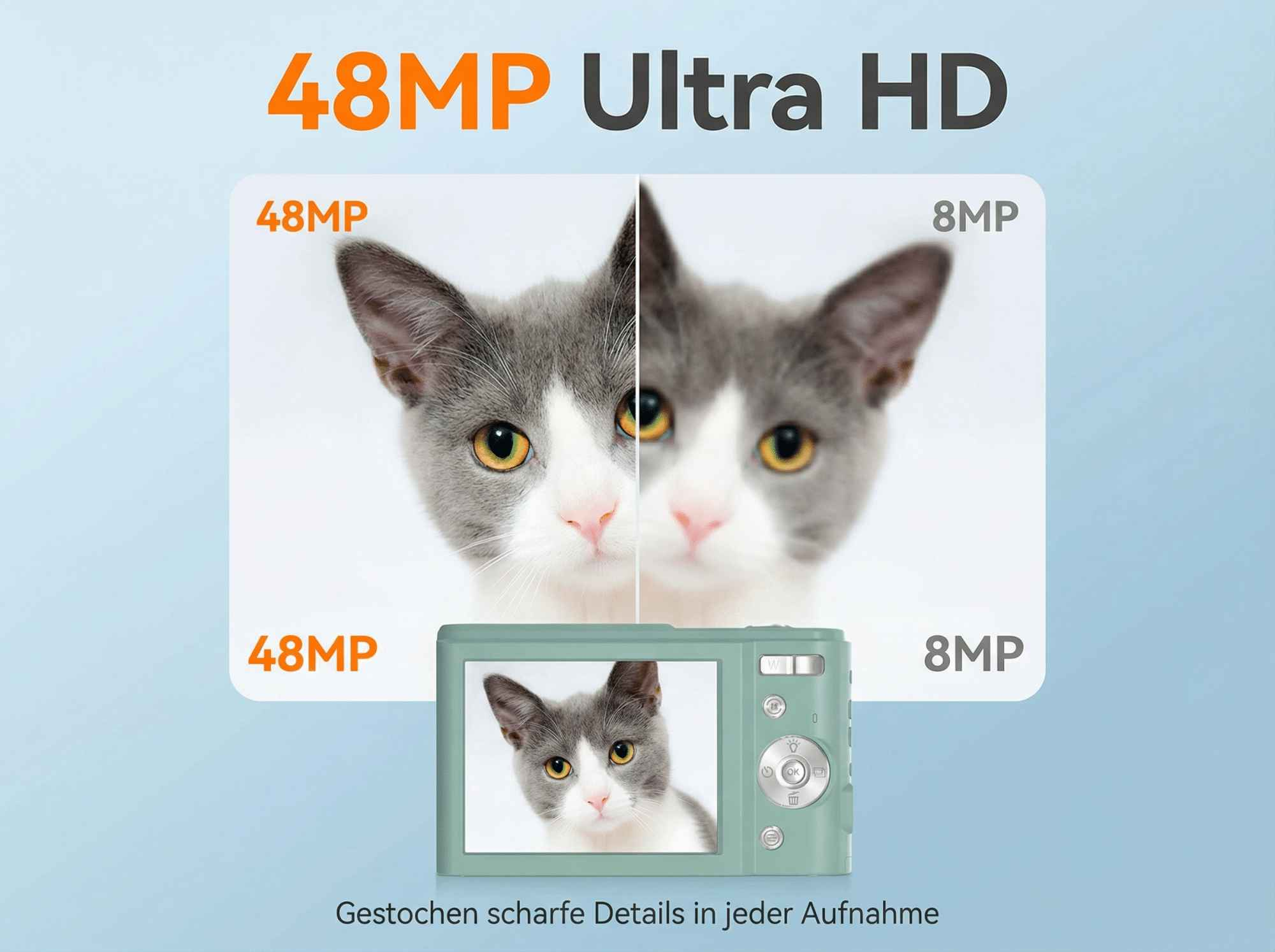 Vergleich von 48MP und 8MP Katzenbildern mit einem mintgrünen Digitalkamera.
