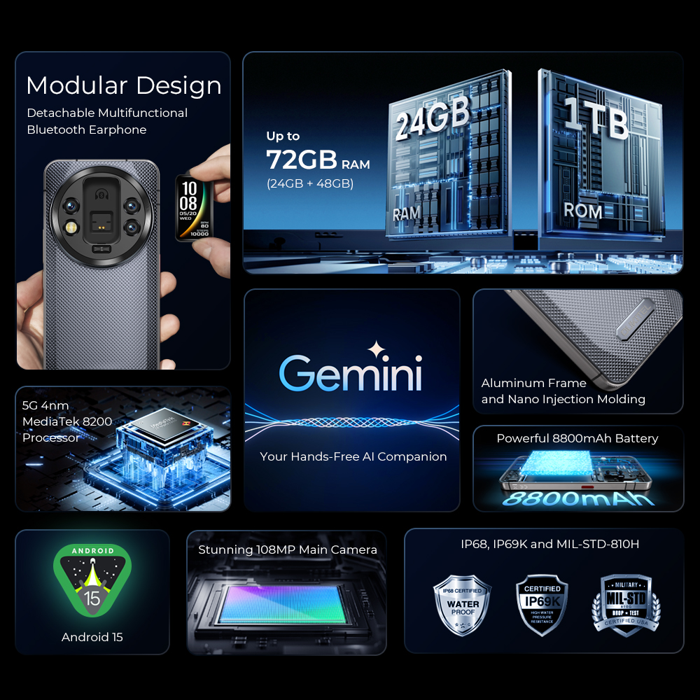 Uno smartphone con design modulare, 72 GB di RAM, 1 TB di ROM e AI Gemini.