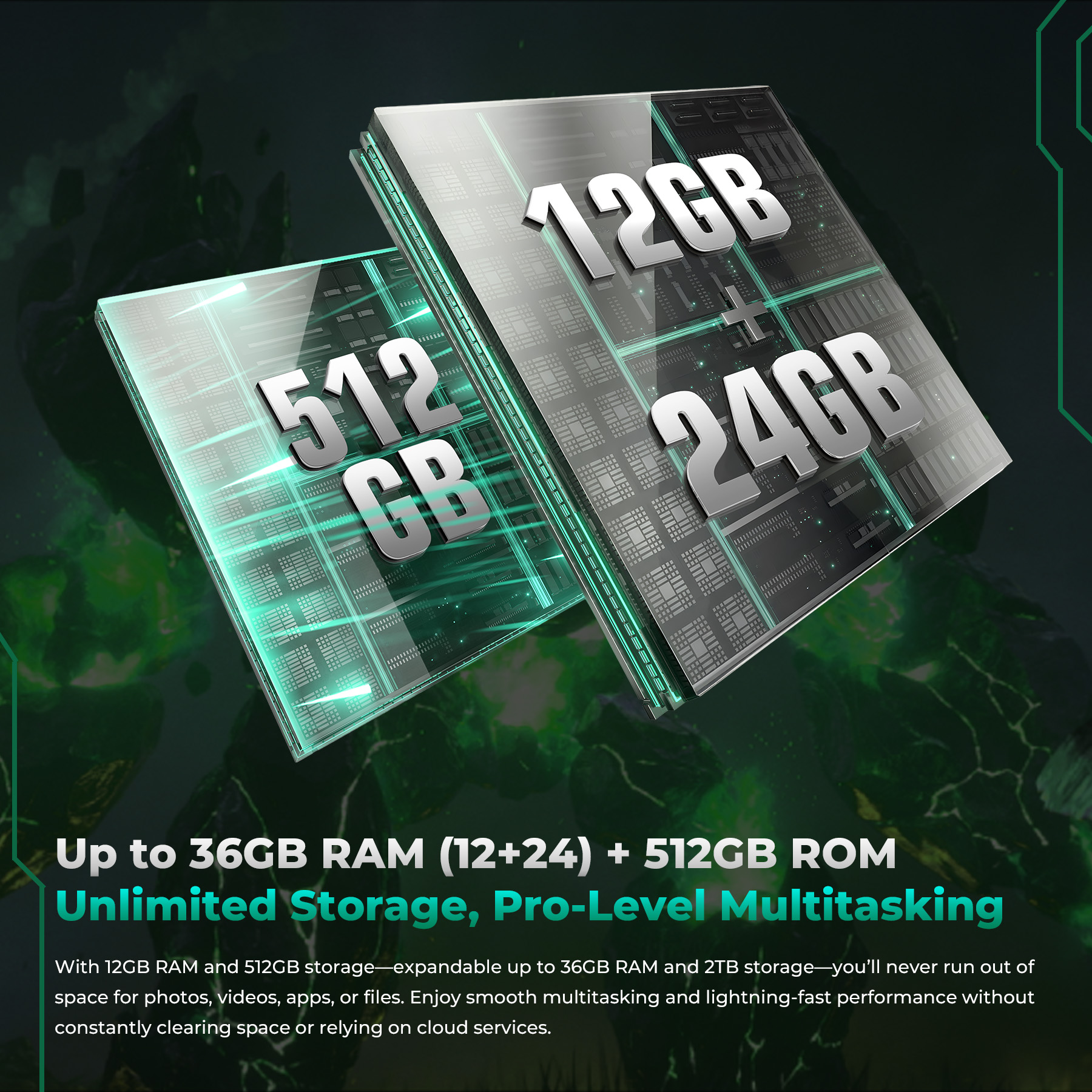 Grafika pokazująca pojemności pamięci 512 GB, 12 GB i 24 GB.