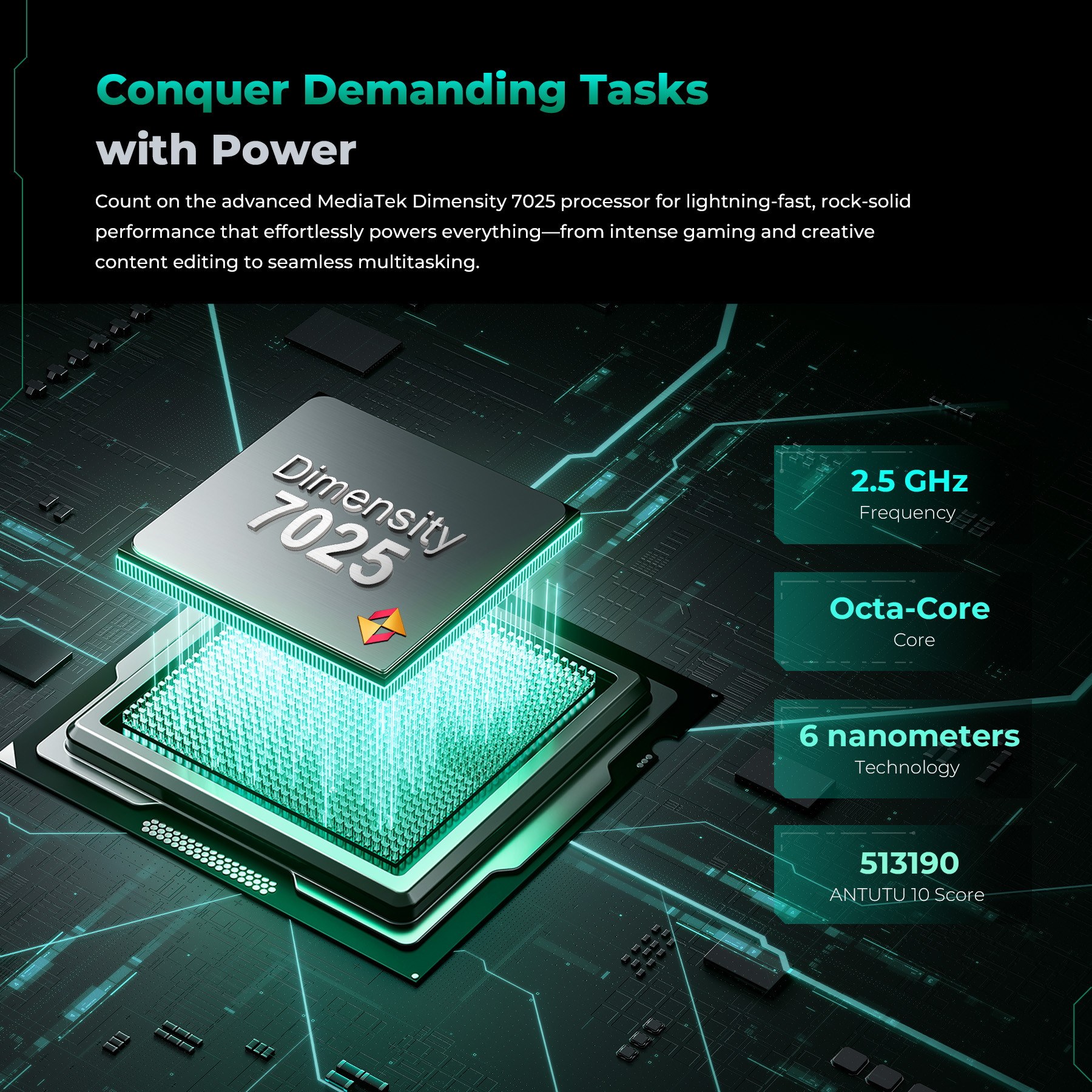 Procesor "Dimensity 7025" z taktowaniem 2,5 GHz, Octa-Core, 6nm.