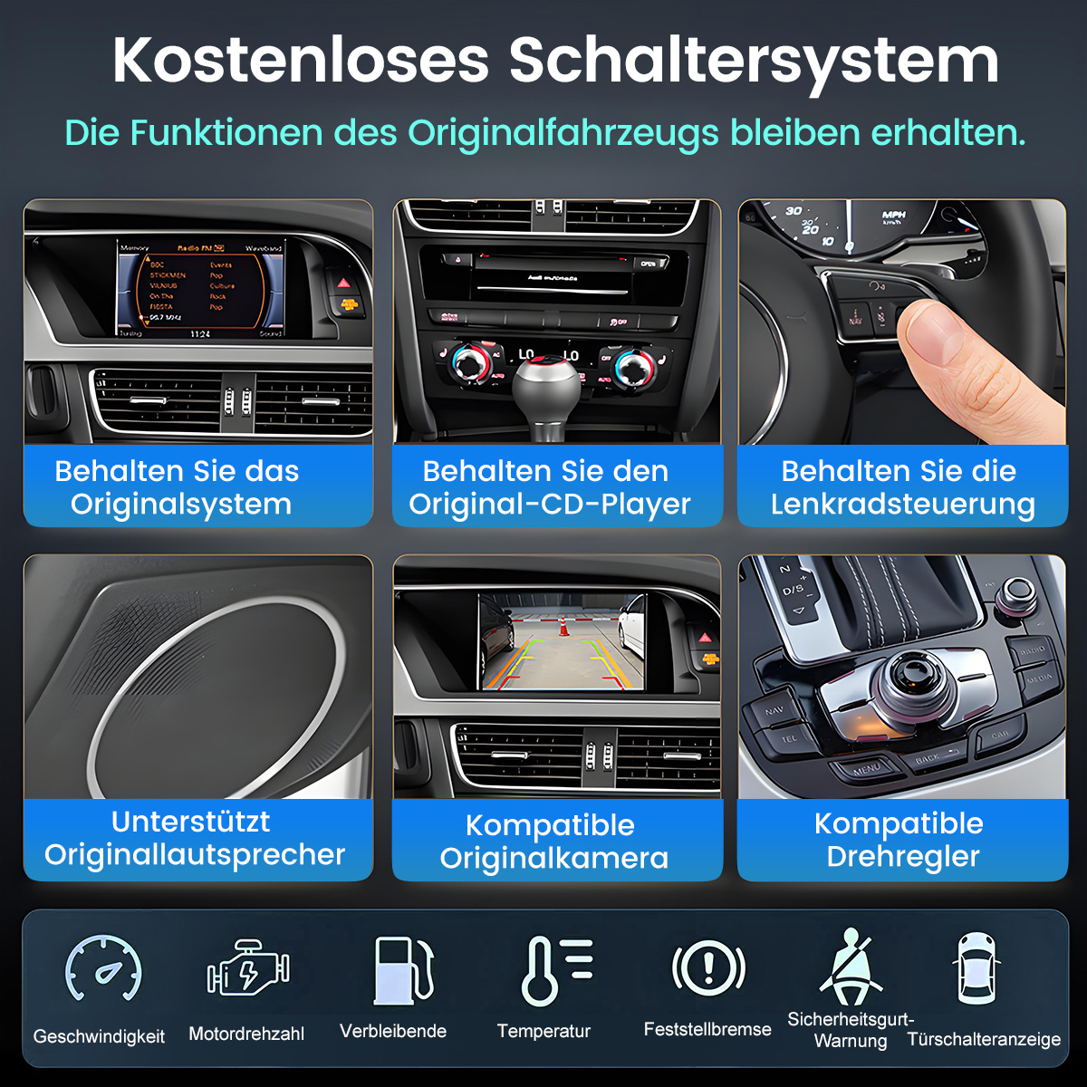 Autoinnenraum-Übersicht mit Funktionen: Originalsystem, CD-Player, Lenkrad, Lautsprecher, Kamera, Drehregler.
