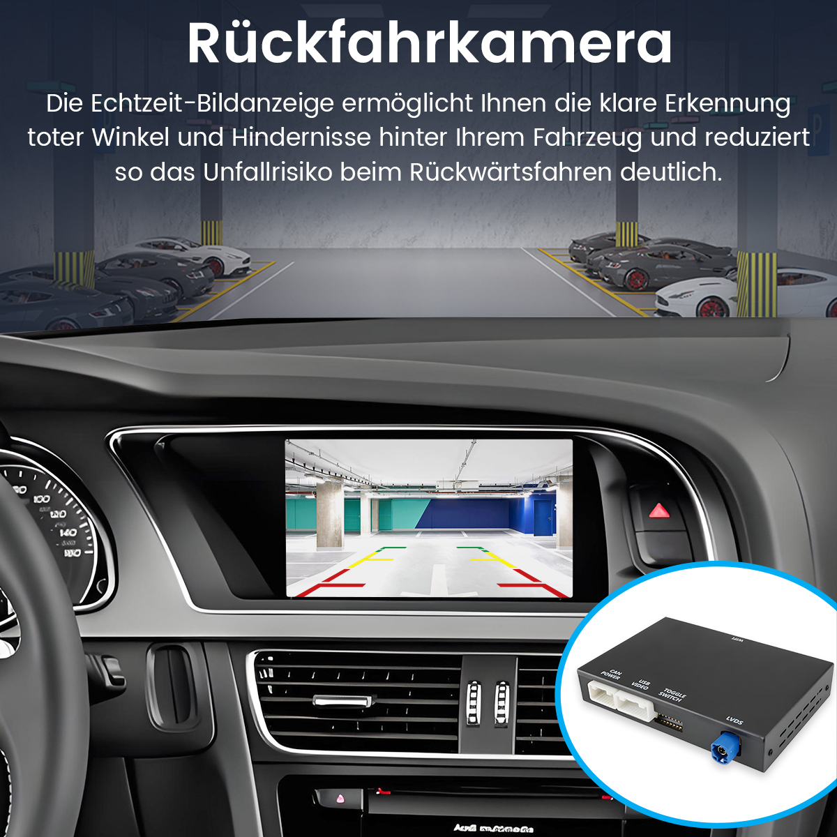 Rückfahrkamera-Bildschirm zeigt Parkgarage mit farbigen Linien und ein Steuergerät.
