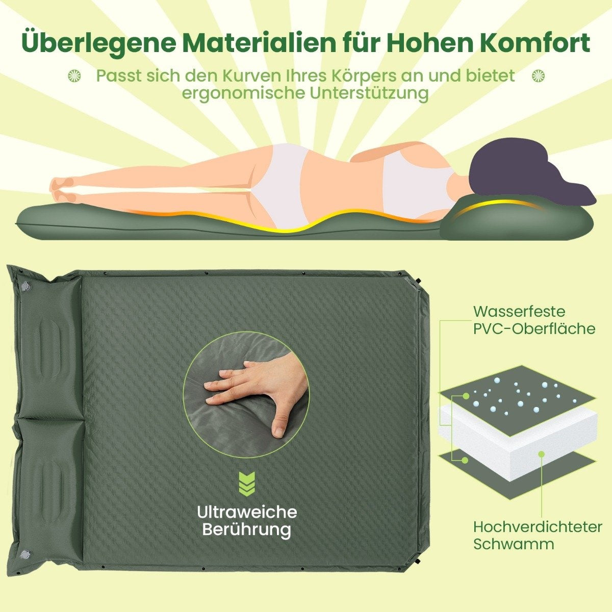 Colchoneta con soporte ergonómico para el cuerpo y tacto suave.