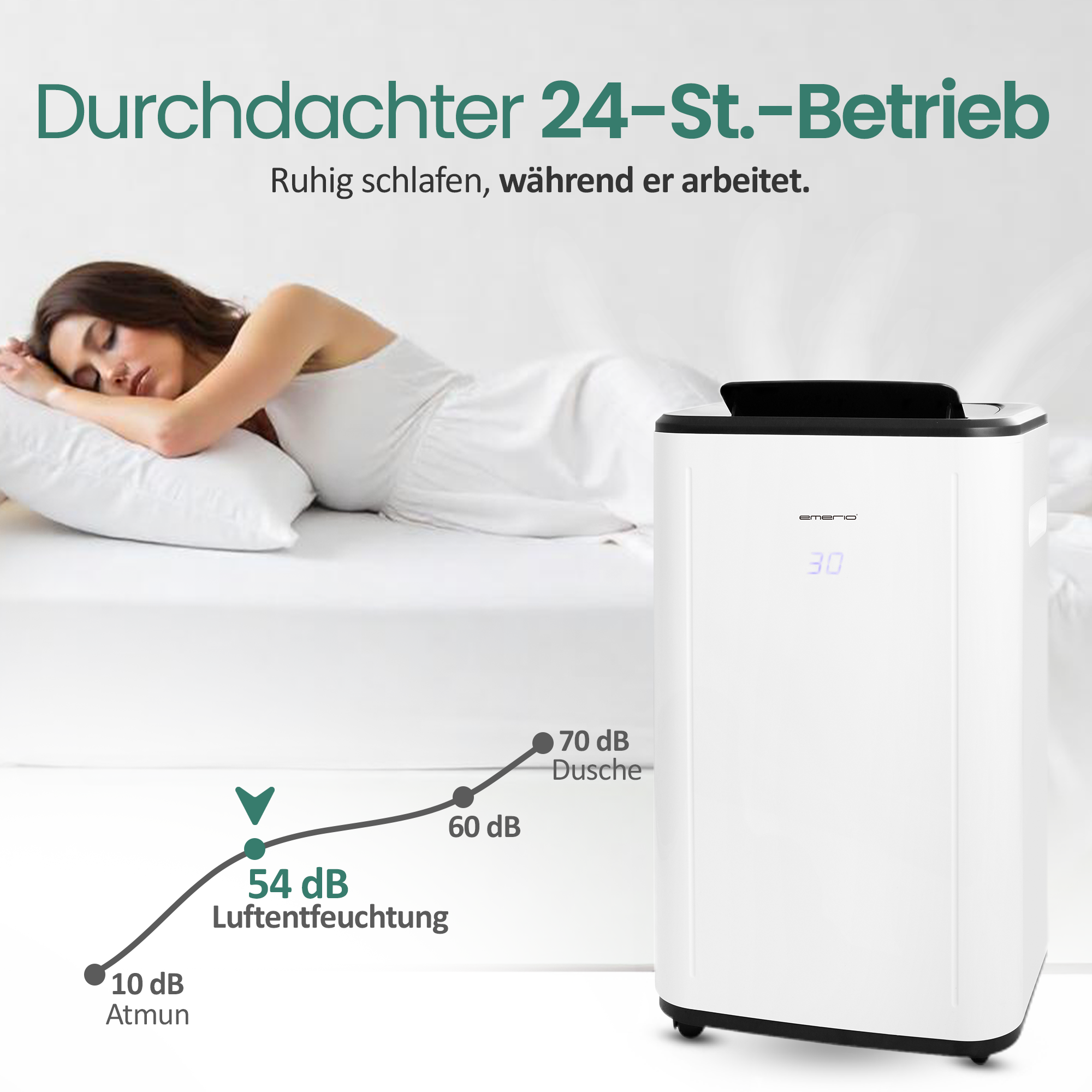 Eine schlafende Frau neben einem weißen Luftentfeuchter mit Lautstärken-Diagramm.