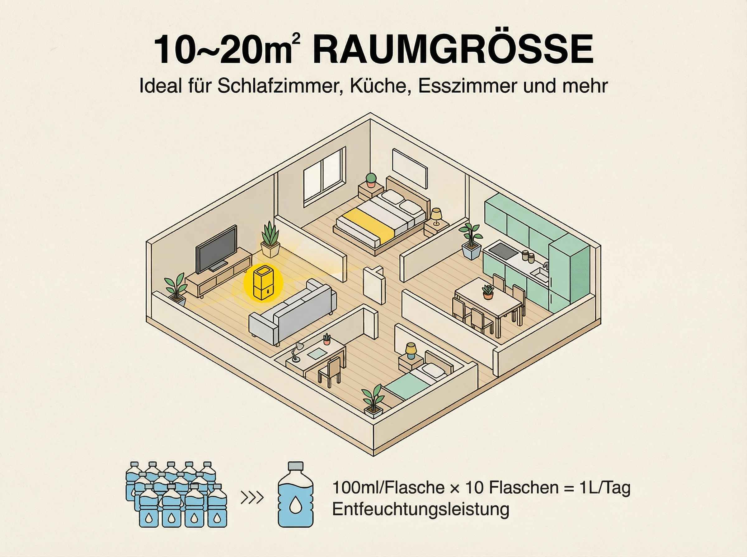 Illustration eines Apartments mit Wohnzimmer, Schlafzimmer, Küche und Essbereich.