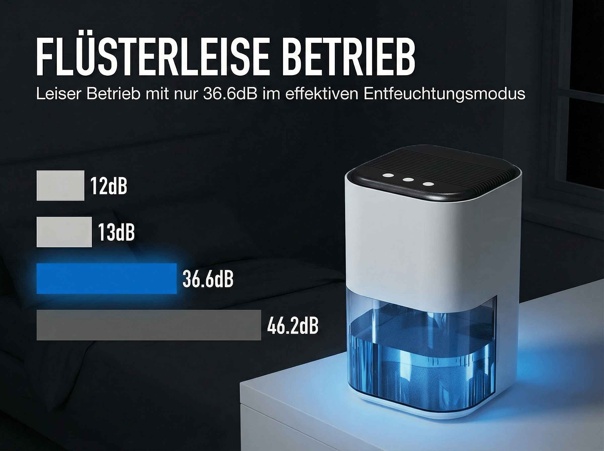 Ein weißer Luftentfeuchter mit blauem Wassertank steht auf einem Tisch.