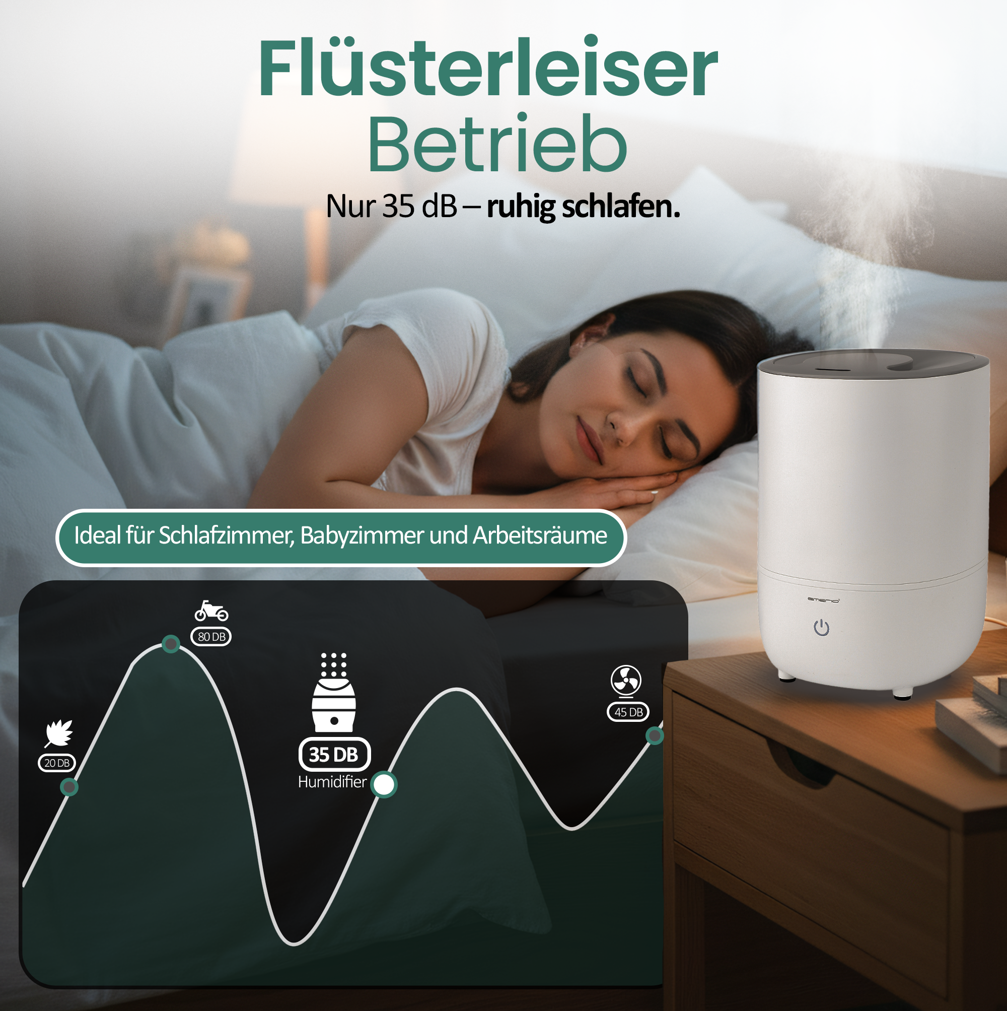 Eine Frau schläft im Bett, ein Luftbefeuchter steht daneben. Eine Grafik zeigt Schallpegel.