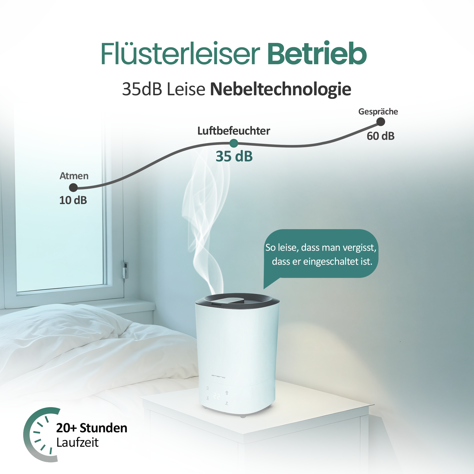 Ein weißer Luftbefeuchter auf einem Nachttisch gibt Dampf ab. Leiser Betrieb 35dB.